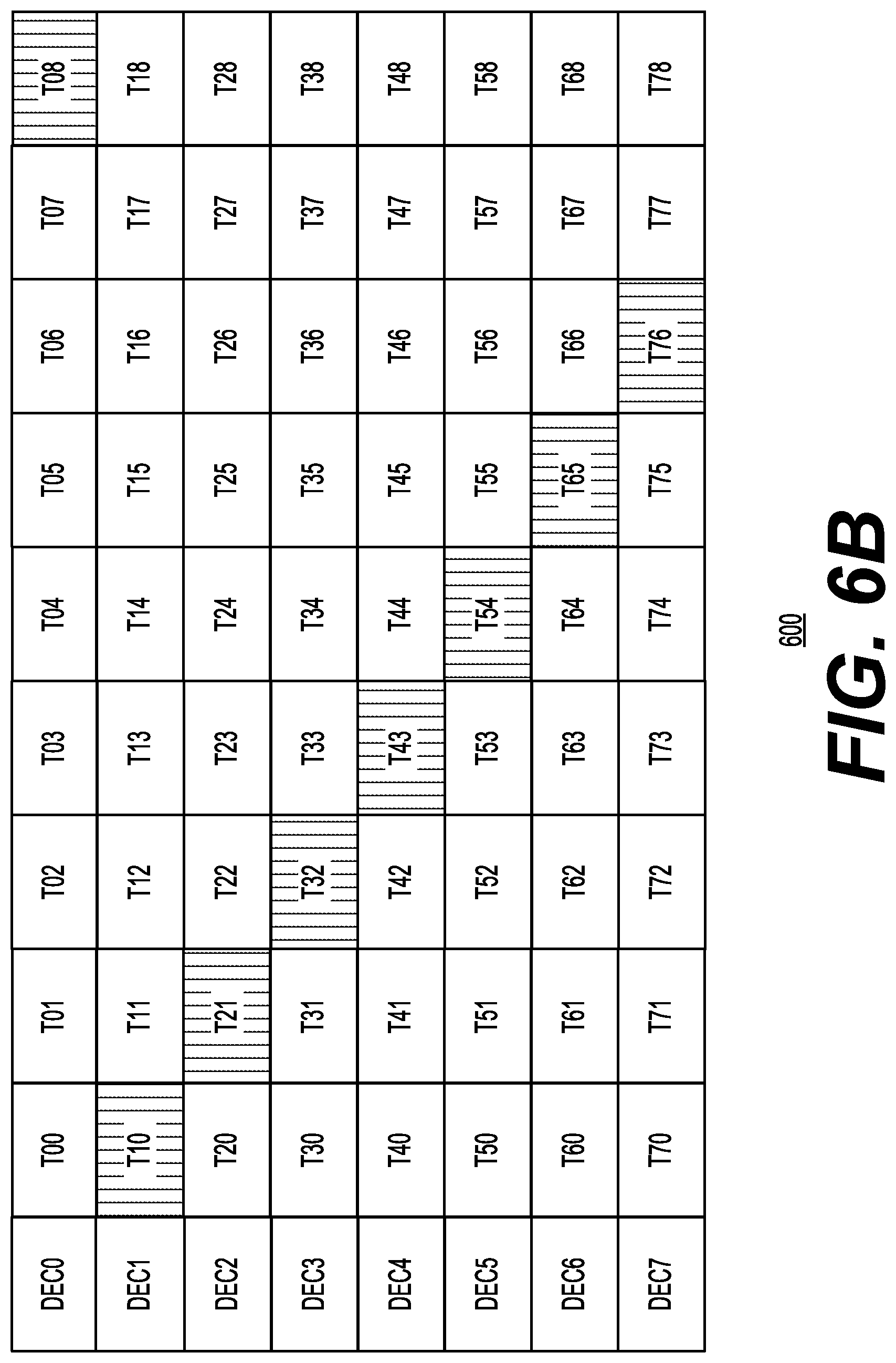 Patent US11775442 Figure 7 – Memory system with a predictable read latency from media with a long write latency
