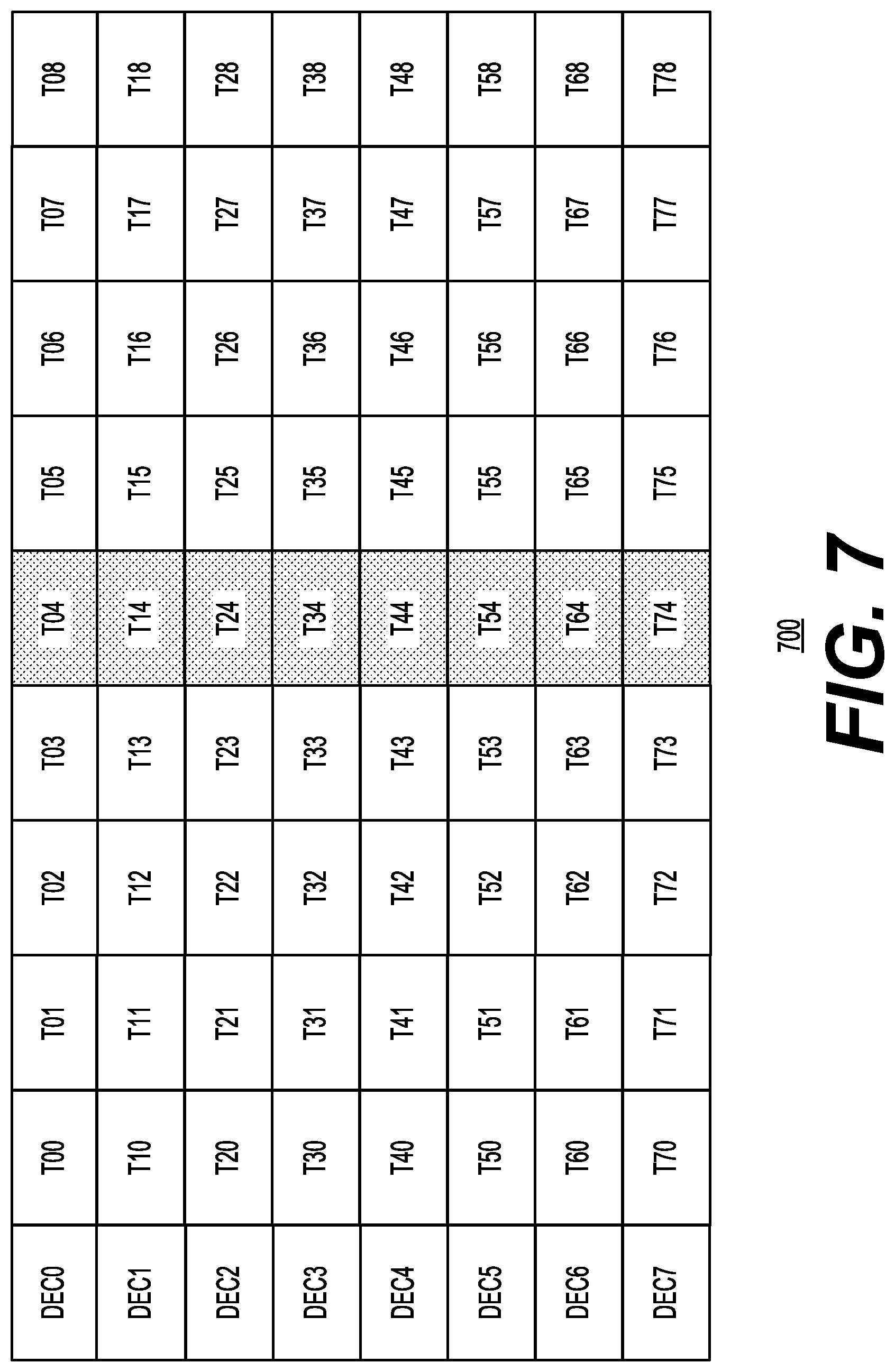 Patent US11775442 Figure 8 – Memory system with a predictable read latency from media with a long write latency