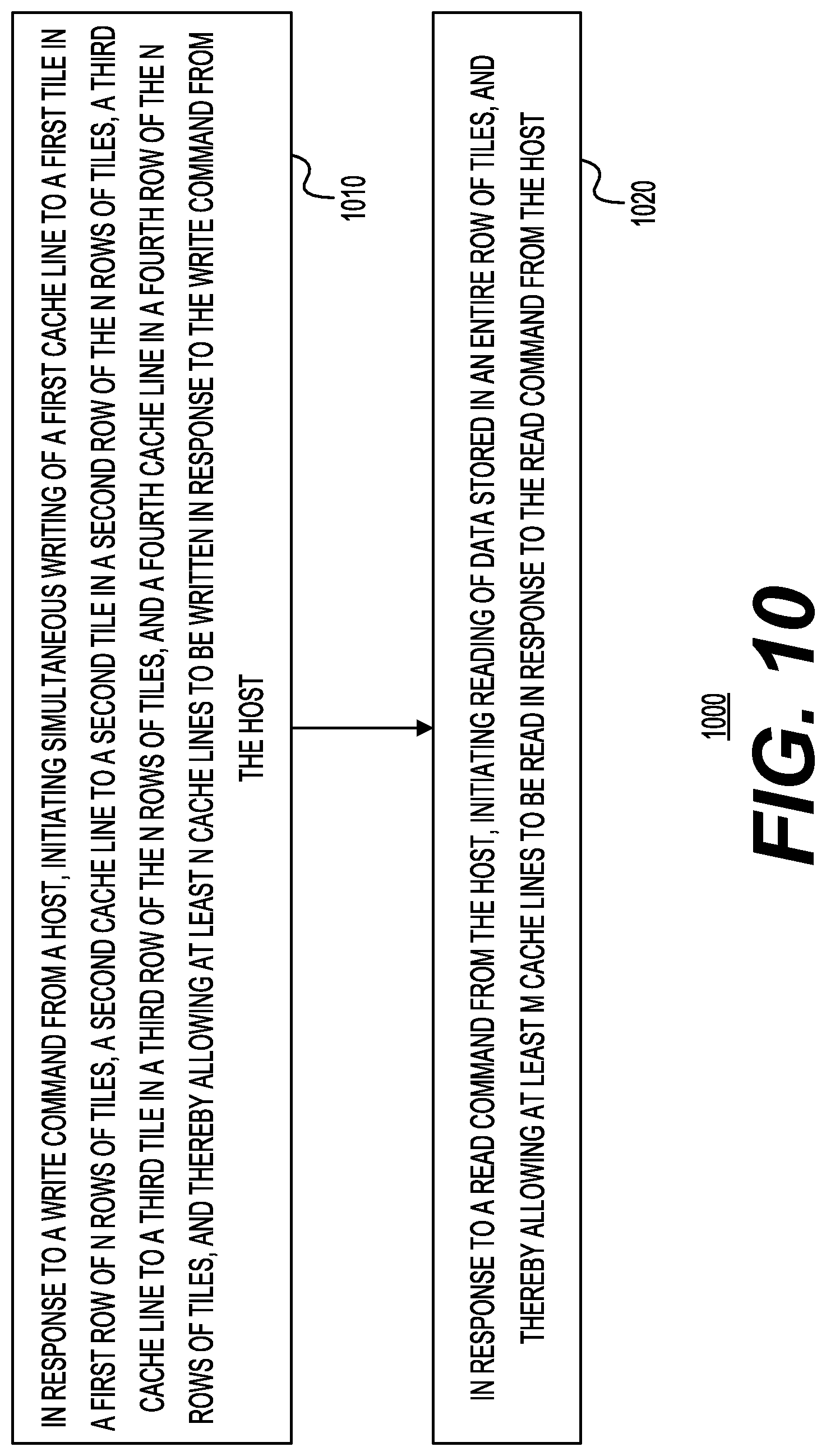 Patent US11775442 Figure 11 – Memory system with a predictable read latency from media with a long write latency