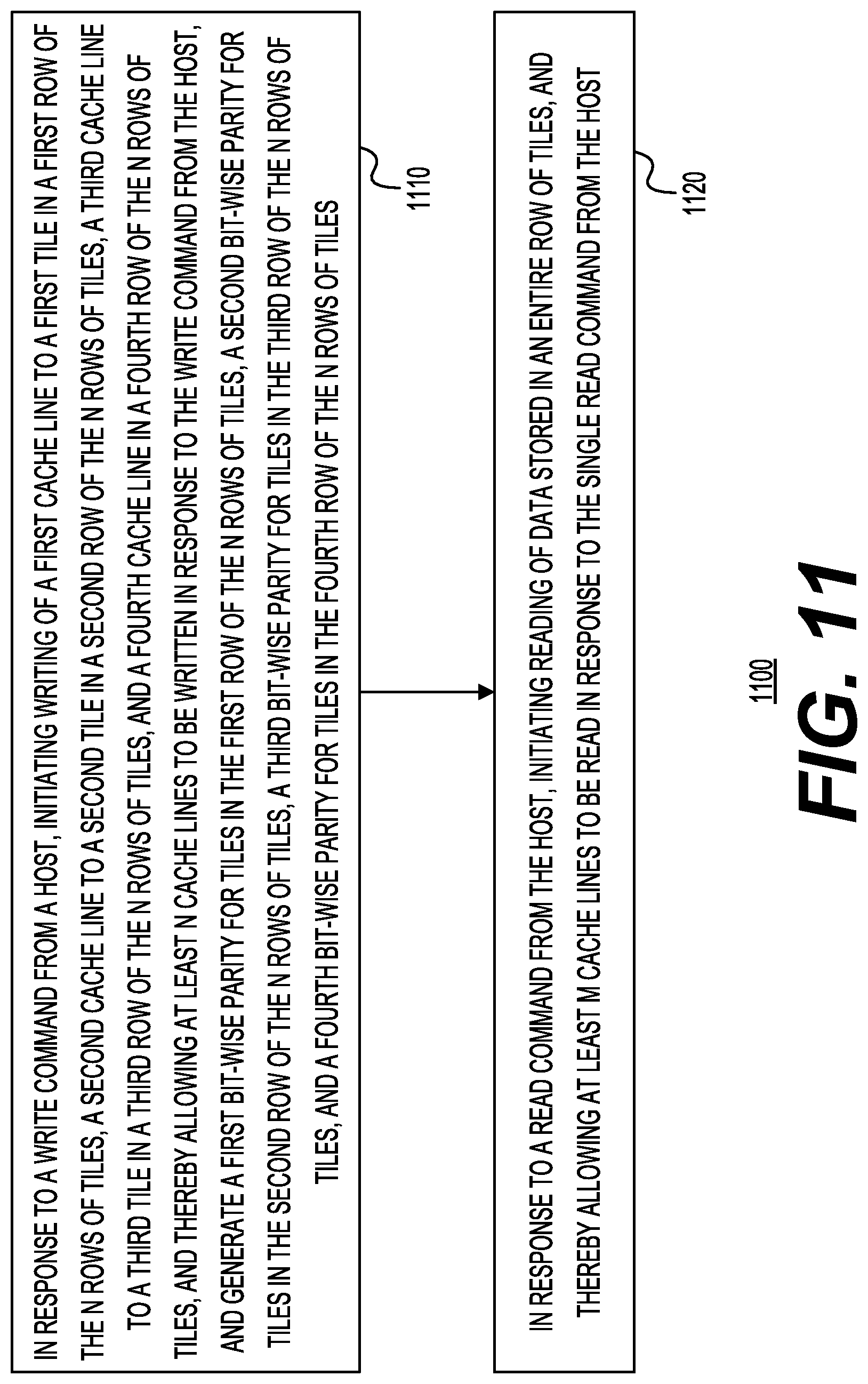 Patent US11775442 Figure 12 – Memory system with a predictable read latency from media with a long write latency