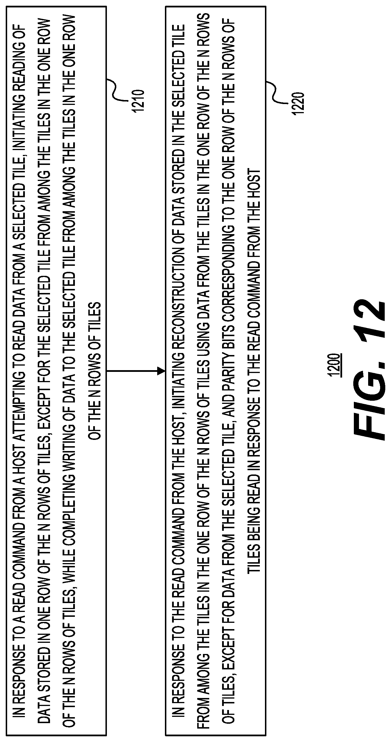 Patent US11775442 Figure 13 – Memory system with a predictable read latency from media with a long write latency