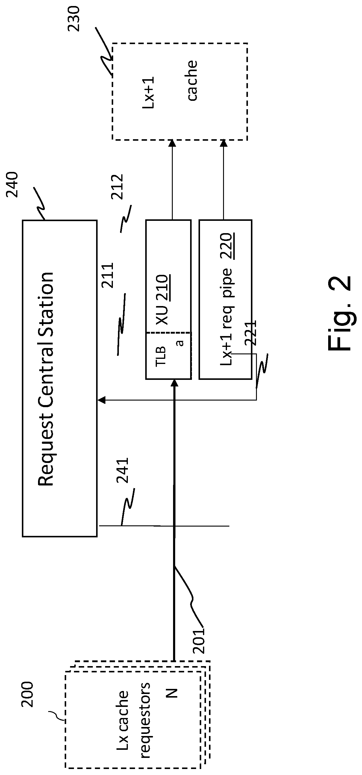 Patent US11775444 Figure 2 – Fetch request arbiter