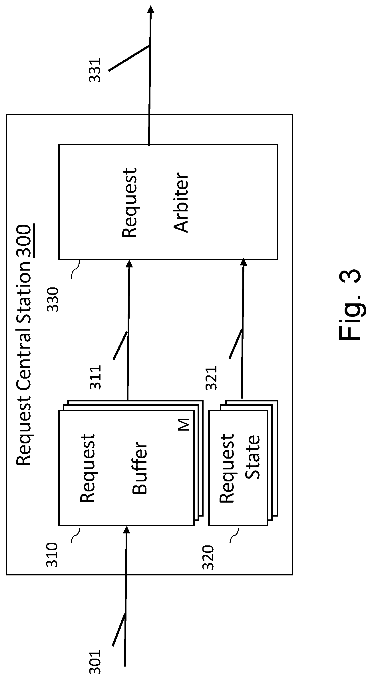 Patent US11775444 Figure 3 – Fetch request arbiter