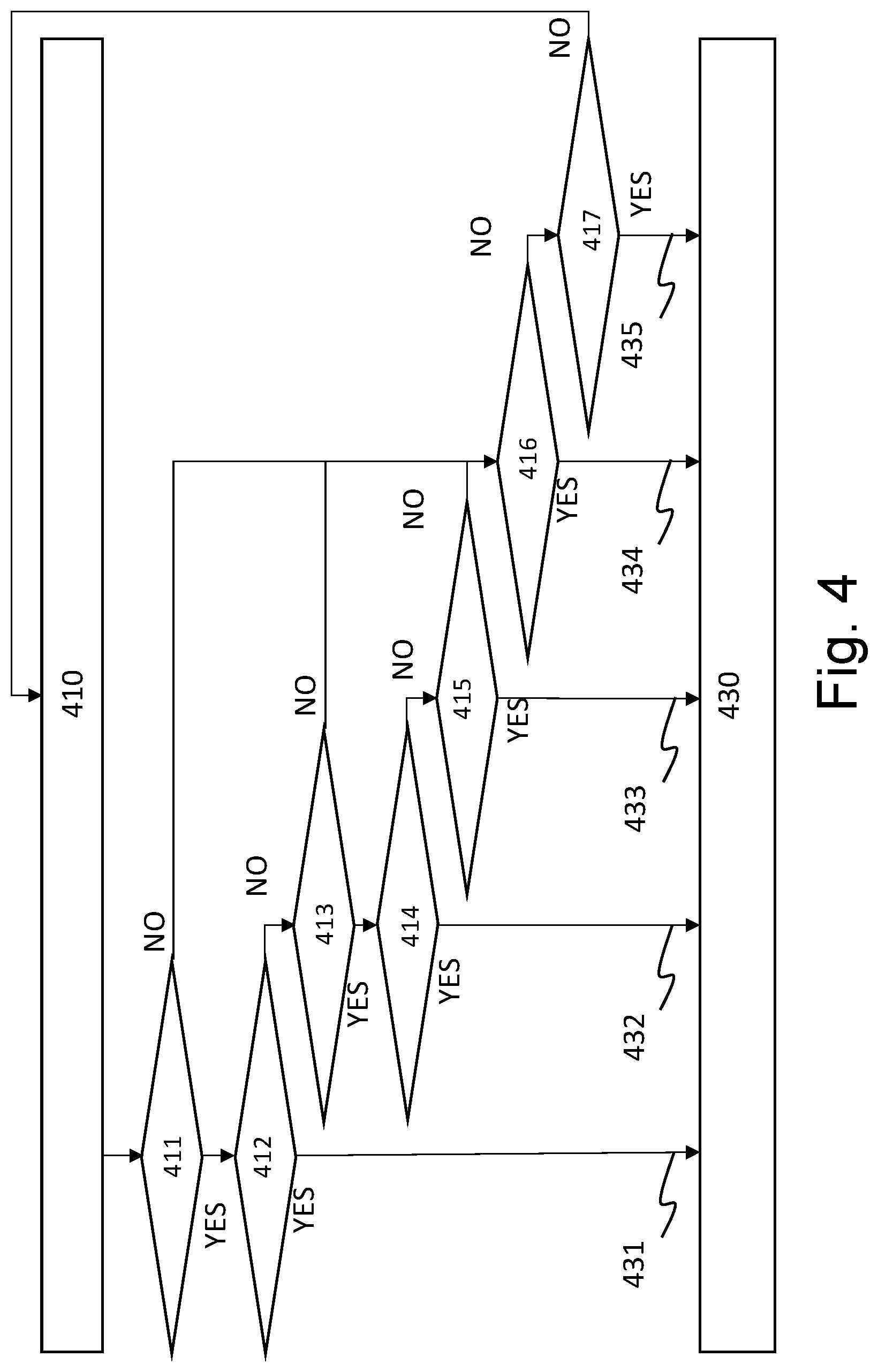Patent US11775444 Figure 4 – Fetch request arbiter