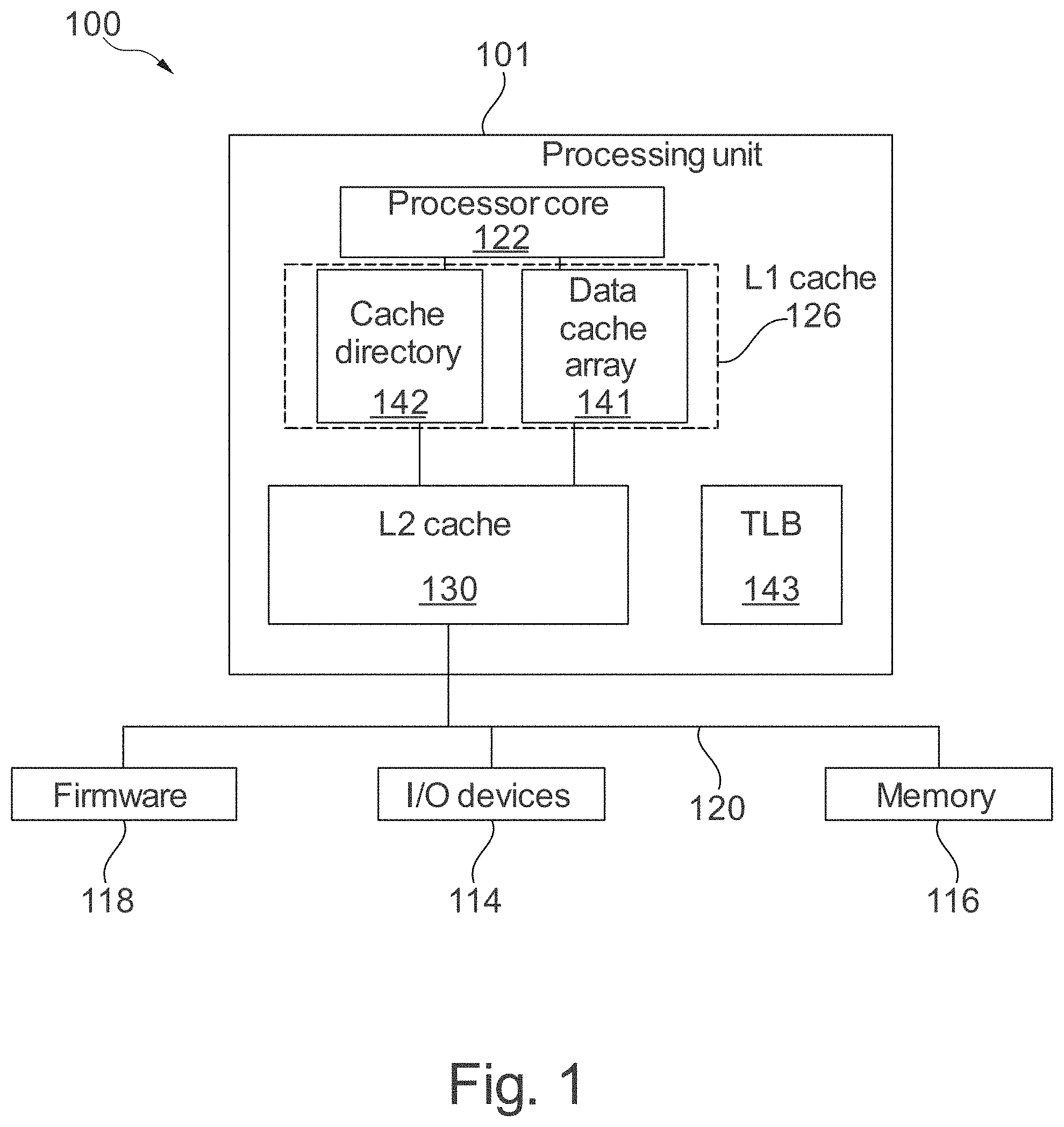 Patent US11775445 Figure 1 – Translation support for a virtual cache