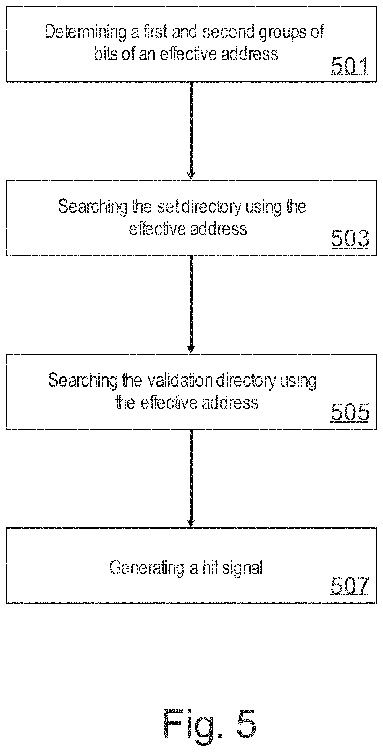Patent US11775445 Figure 5 – Translation support for a virtual cache