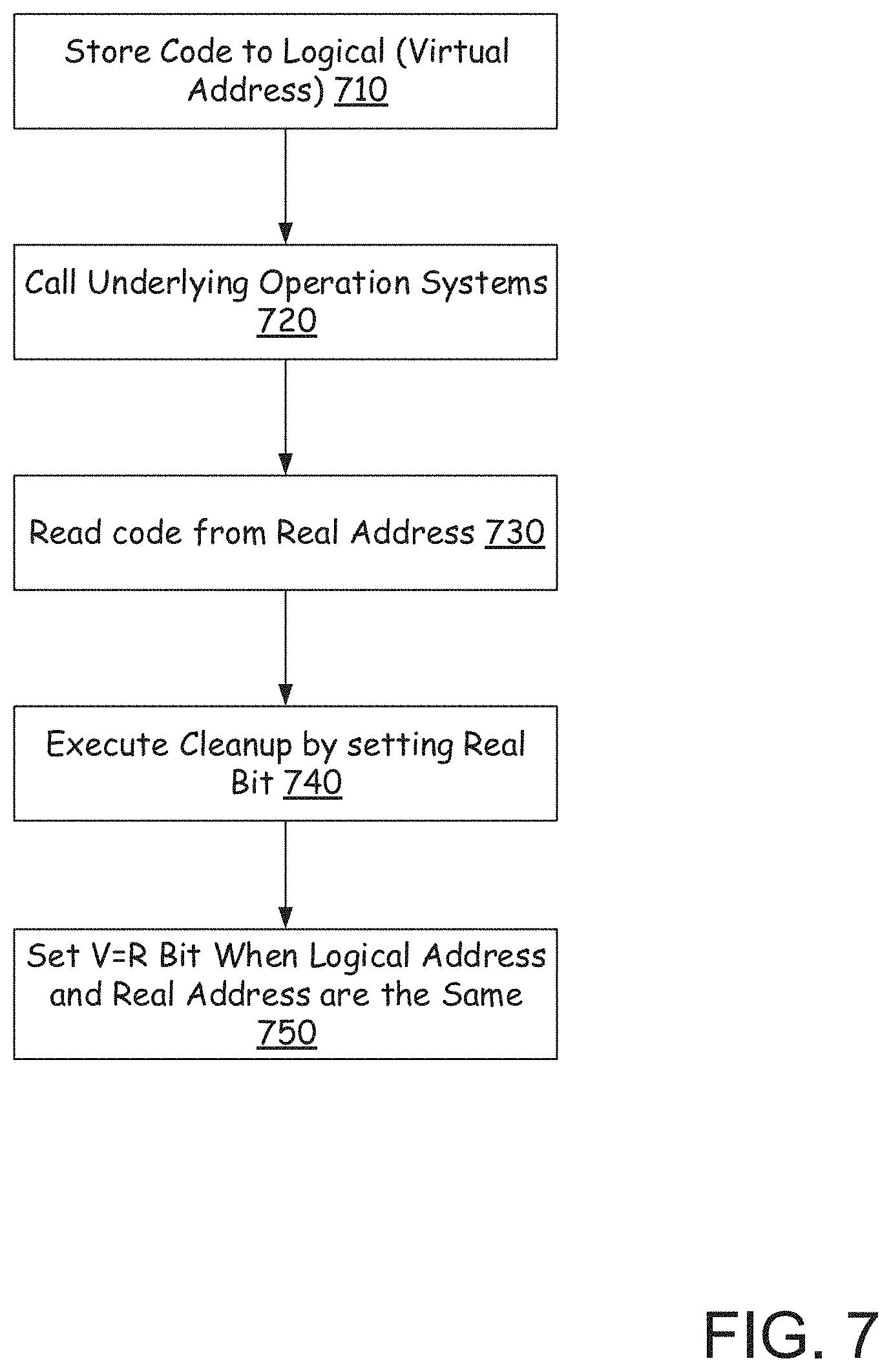 Patent US11775445 Figure 7 – Translation support for a virtual cache
