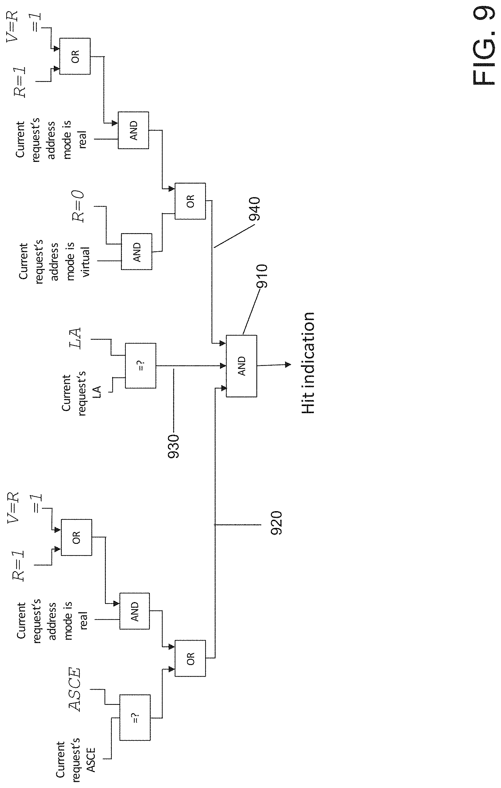 Patent US11775445 Figure 9 – Translation support for a virtual cache