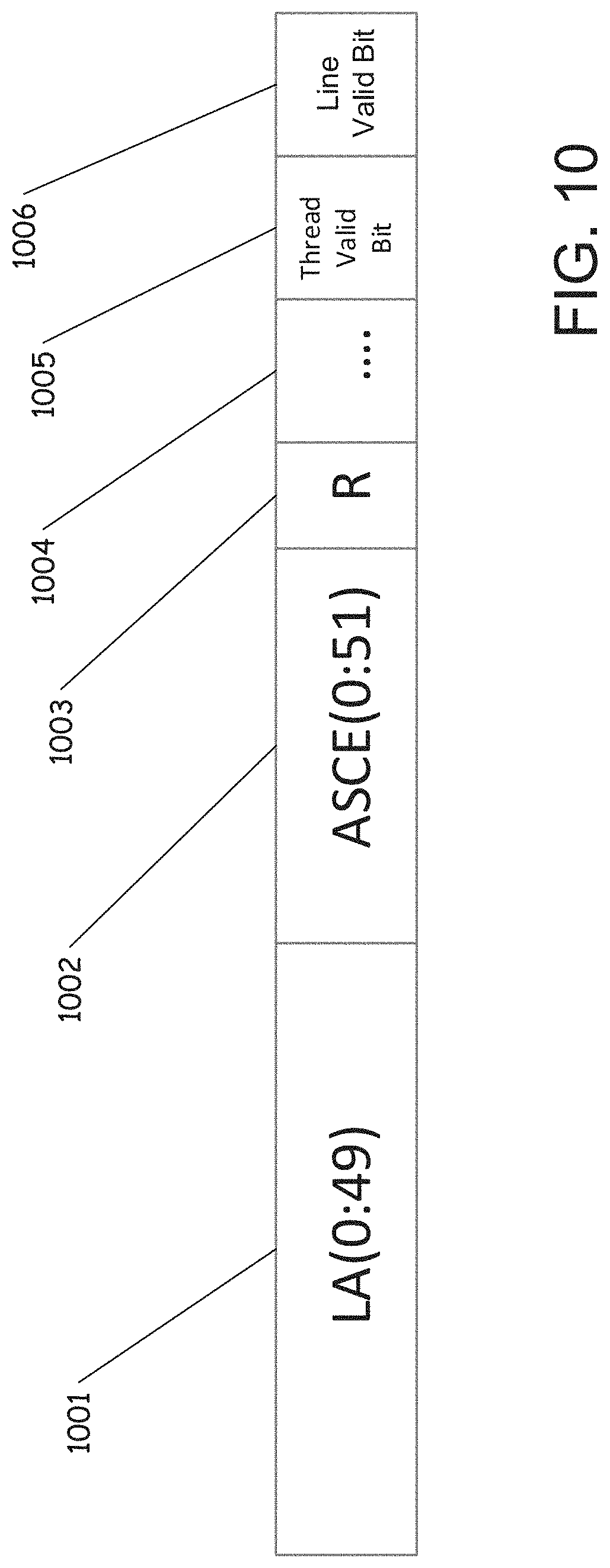 Patent US11775445 Figure 10 – Translation support for a virtual cache