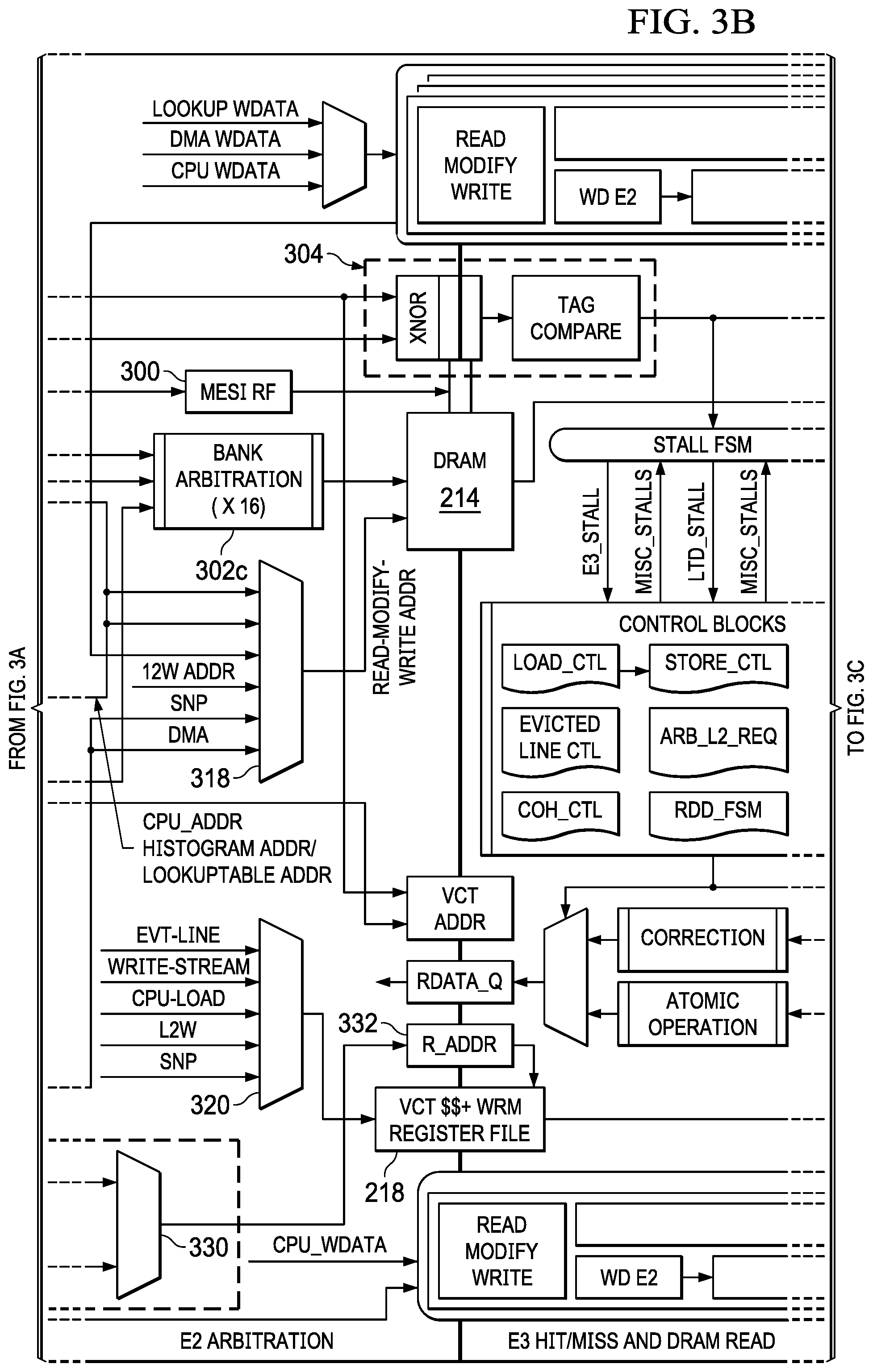 Patent US11775446 Figure 3 – Methods and apparatus to facilitate atomic compare and swap in cache for a coherent level 1 data cache system