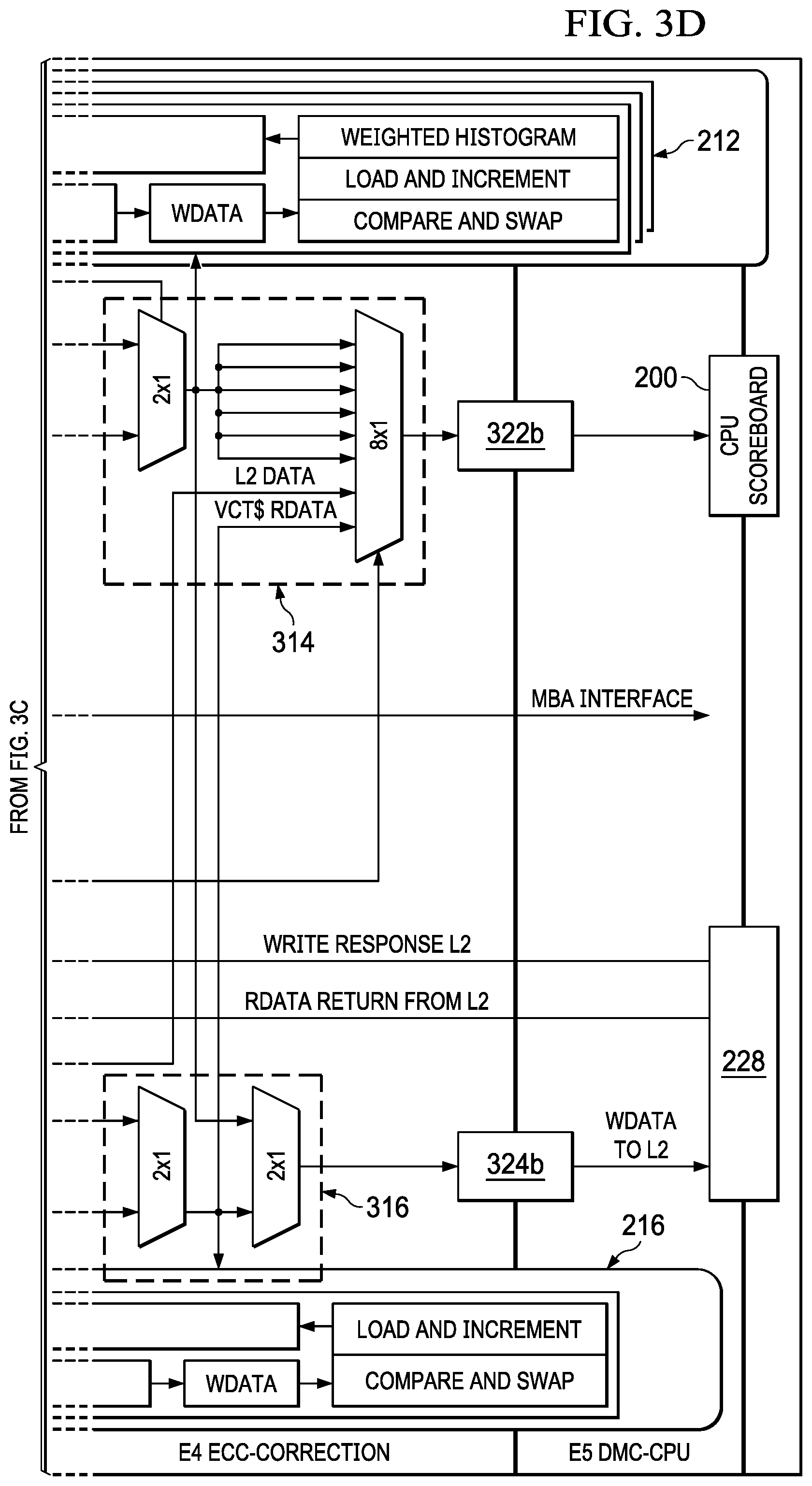 Patent US11775446 Figure 5 – Methods and apparatus to facilitate atomic compare and swap in cache for a coherent level 1 data cache system