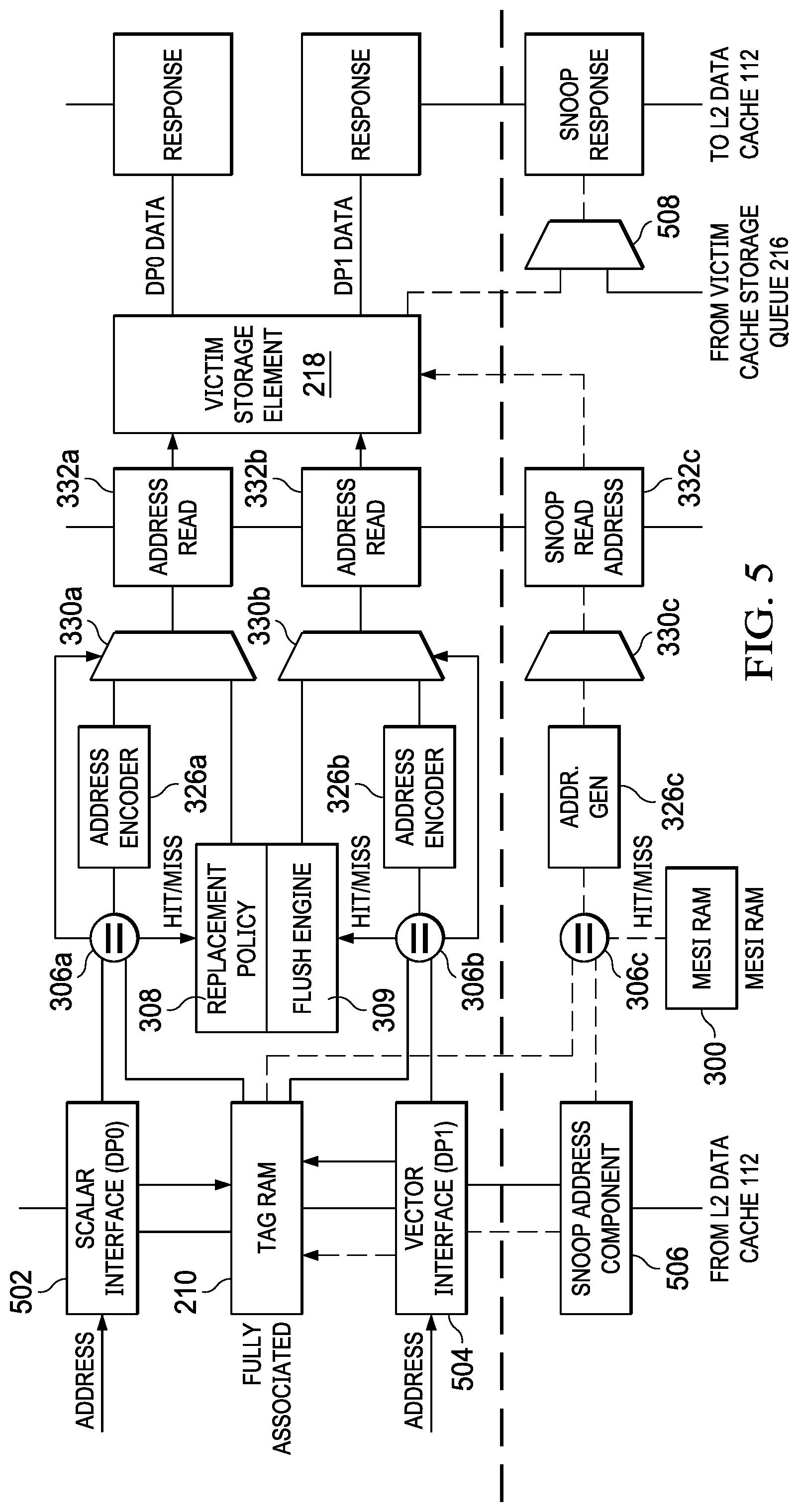 Patent US11775446 Figure 10 – Methods and apparatus to facilitate atomic compare and swap in cache for a coherent level 1 data cache system