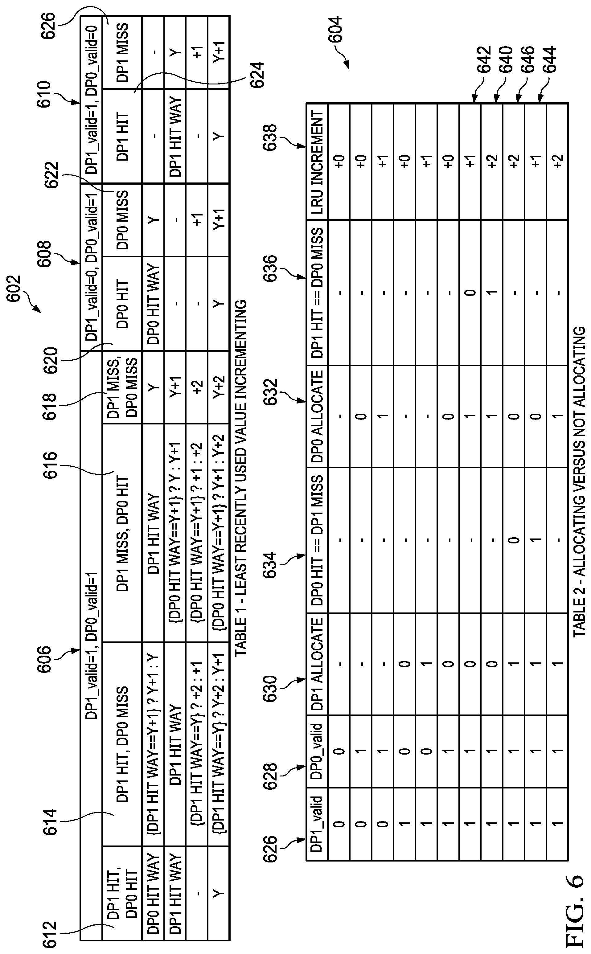Patent US11775446 Figure 11 – Methods and apparatus to facilitate atomic compare and swap in cache for a coherent level 1 data cache system