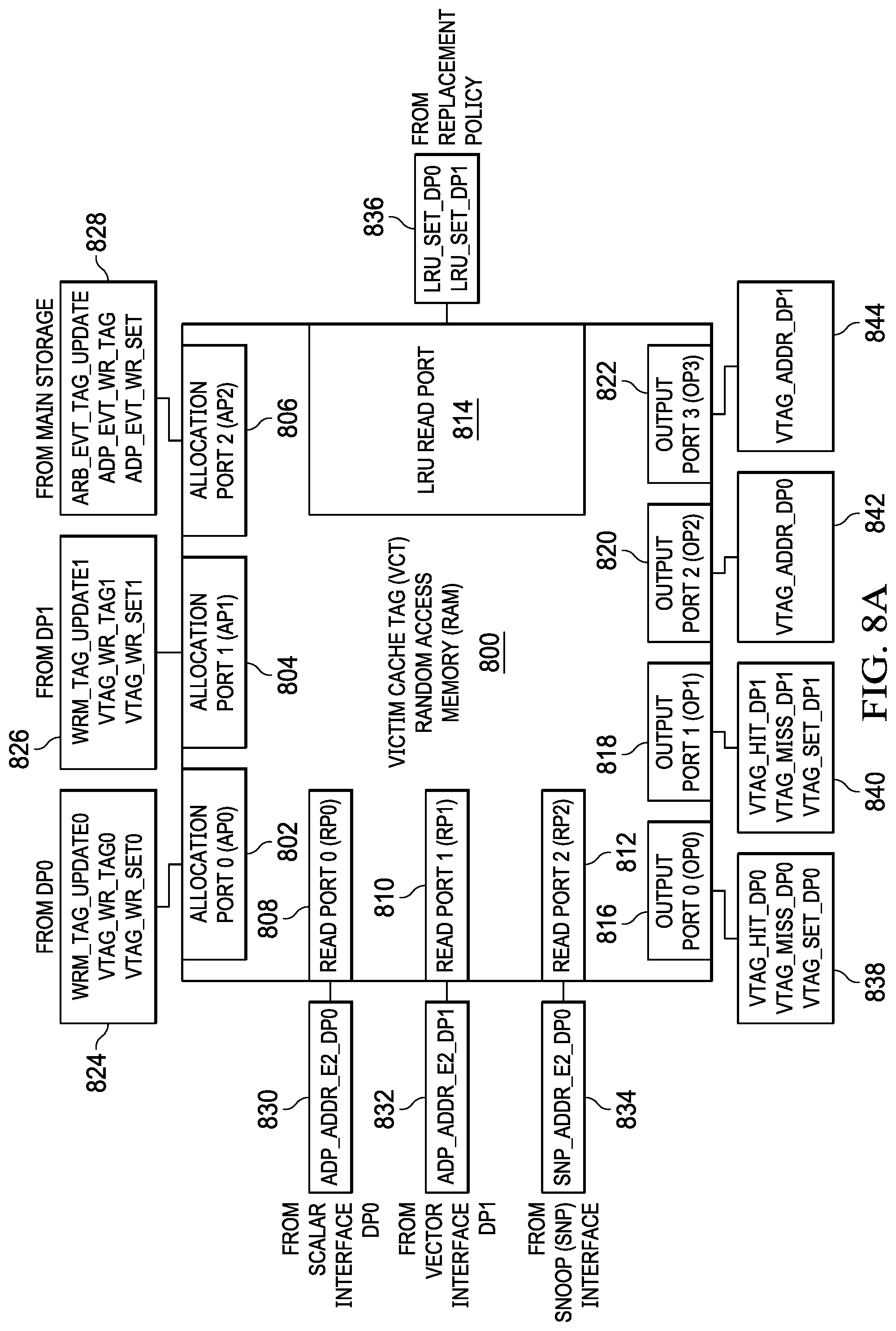 Patent US11775446 Figure 16 – Methods and apparatus to facilitate atomic compare and swap in cache for a coherent level 1 data cache system
