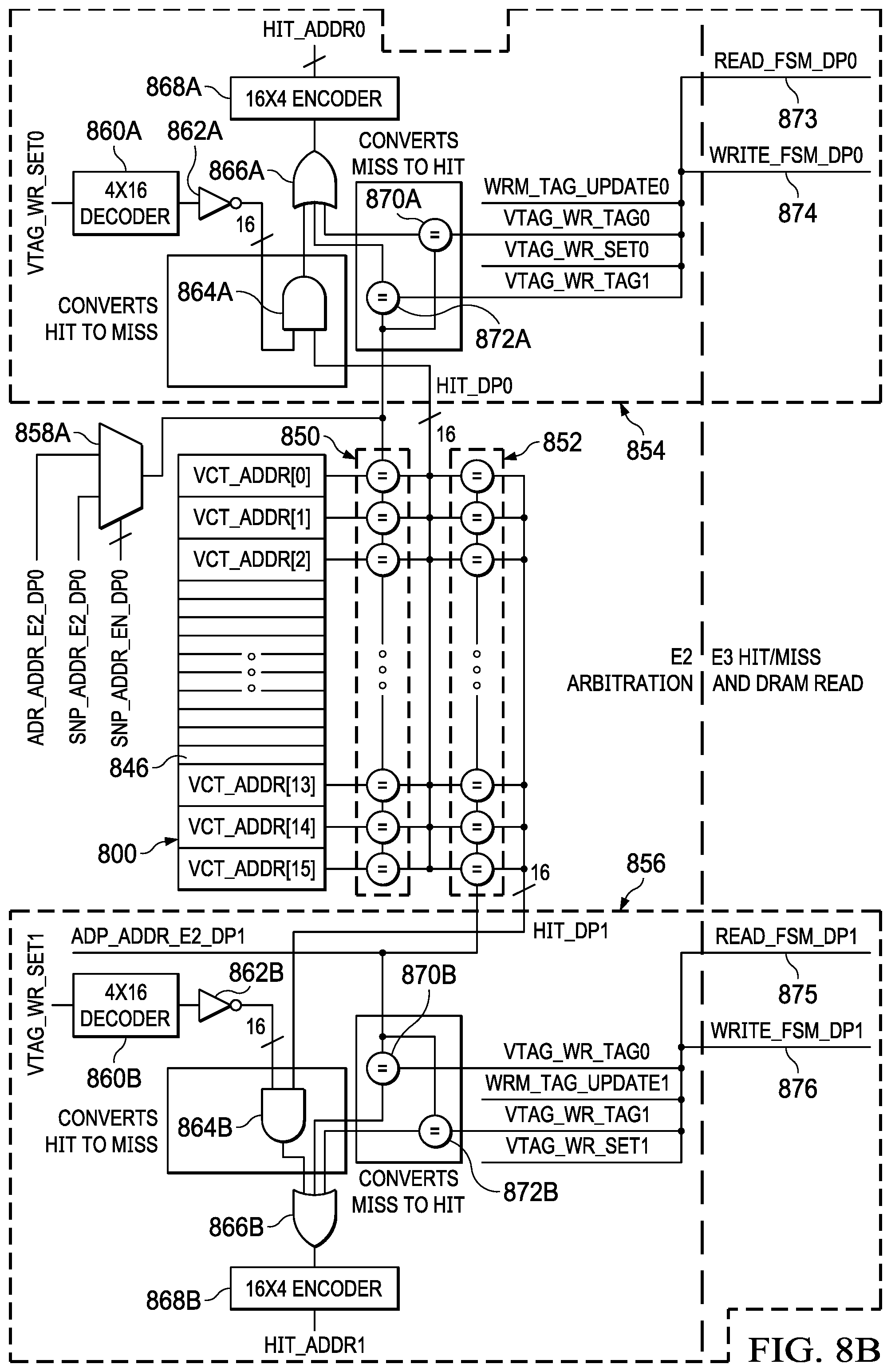 Patent US11775446 Figure 17 – Methods and apparatus to facilitate atomic compare and swap in cache for a coherent level 1 data cache system