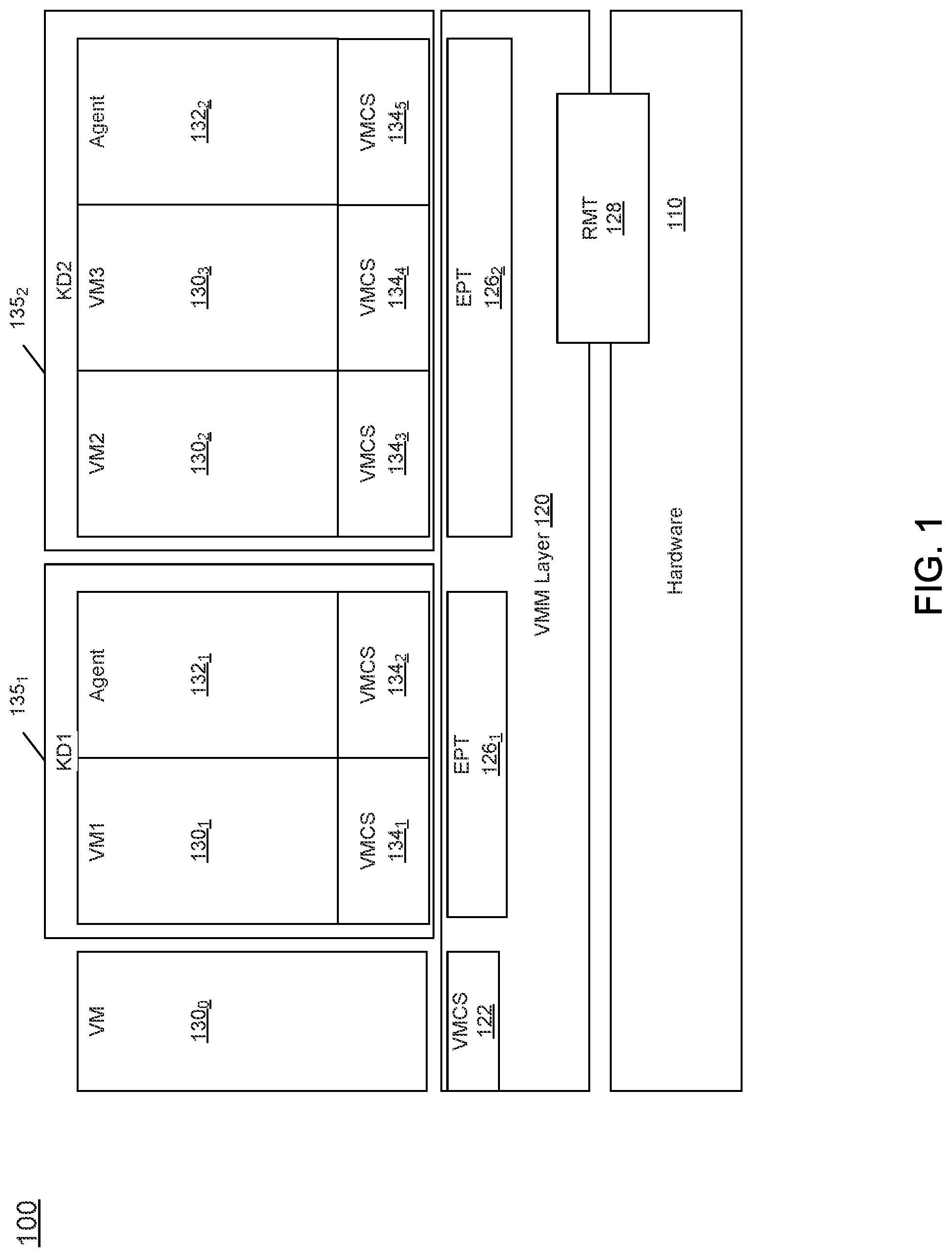 Patent US11775447 Figure 1 – System, apparatus and method for page granular, software controlled multiple key memory encryption