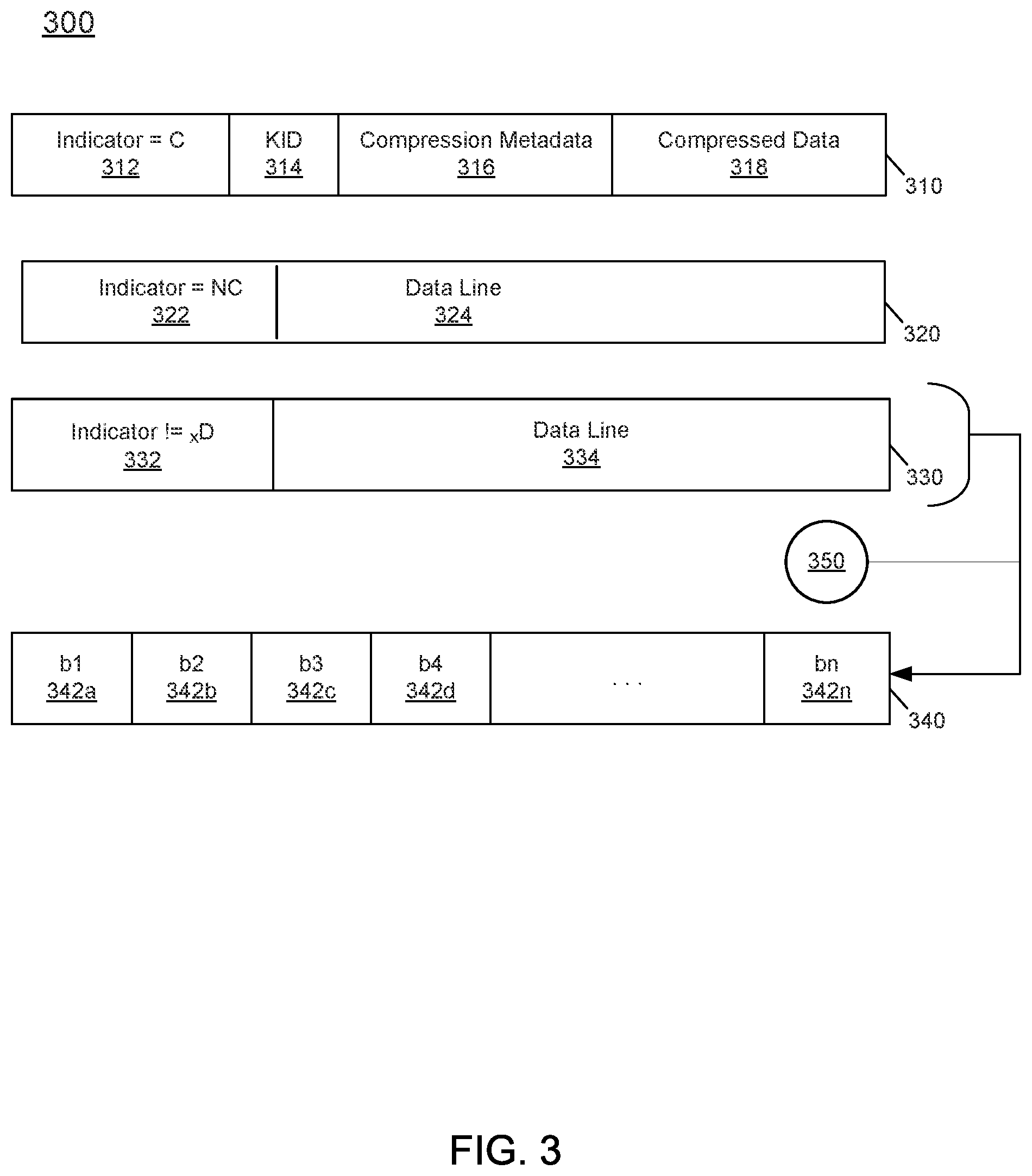 Patent US11775447 Figure 3 – System, apparatus and method for page granular, software controlled multiple key memory encryption