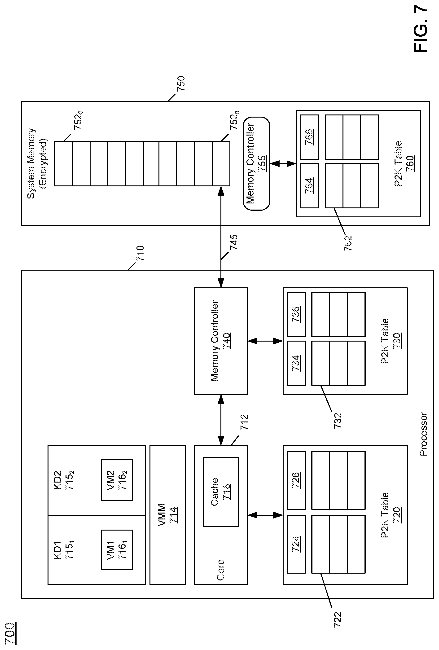 Patent US11775447 Figure 7 – System, apparatus and method for page granular, software controlled multiple key memory encryption