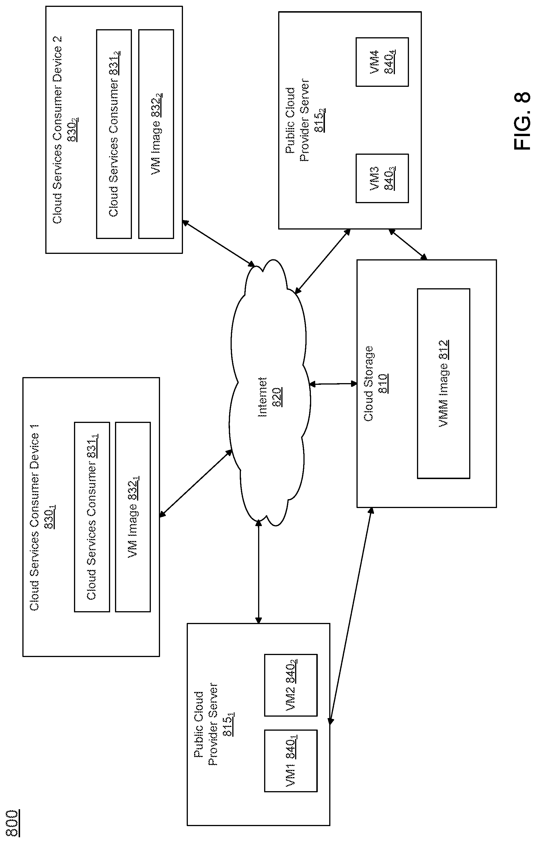 Patent US11775447 Figure 8 – System, apparatus and method for page granular, software controlled multiple key memory encryption