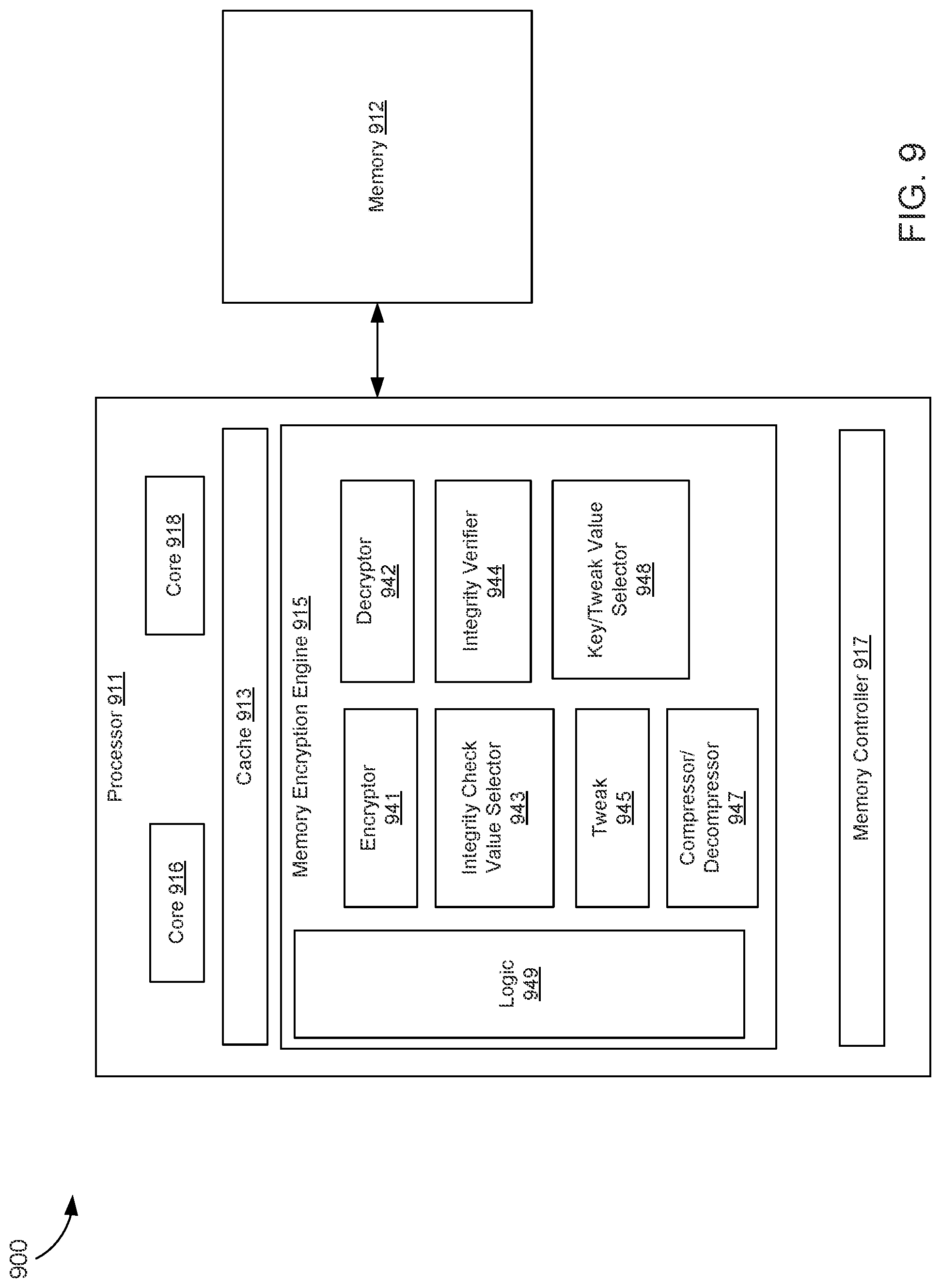 Patent US11775447 Figure 9 – System, apparatus and method for page granular, software controlled multiple key memory encryption