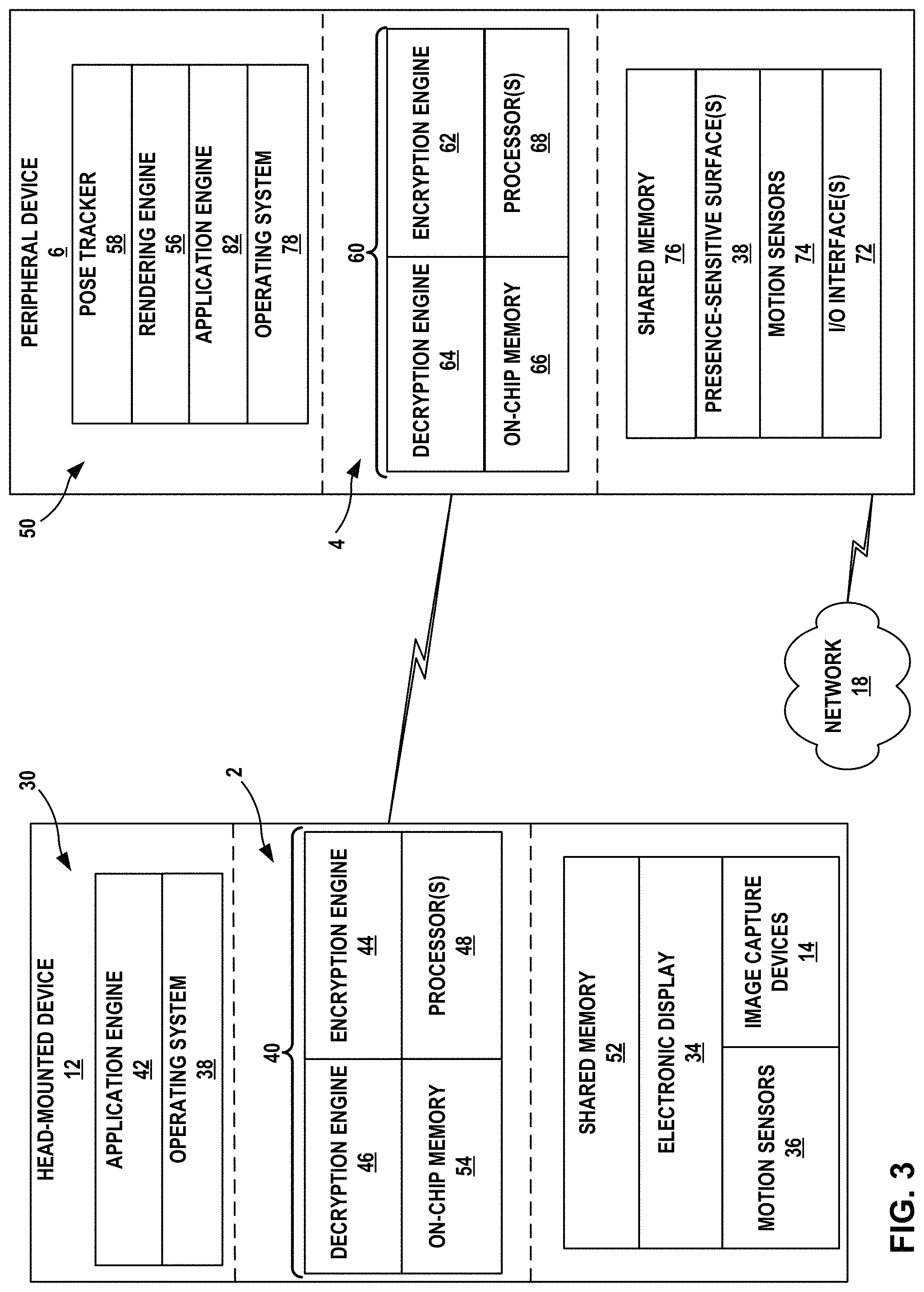 Patent US11775448 Figure 4 – System on a chip (SOC) communications to prevent direct memory access (DMA) attacks