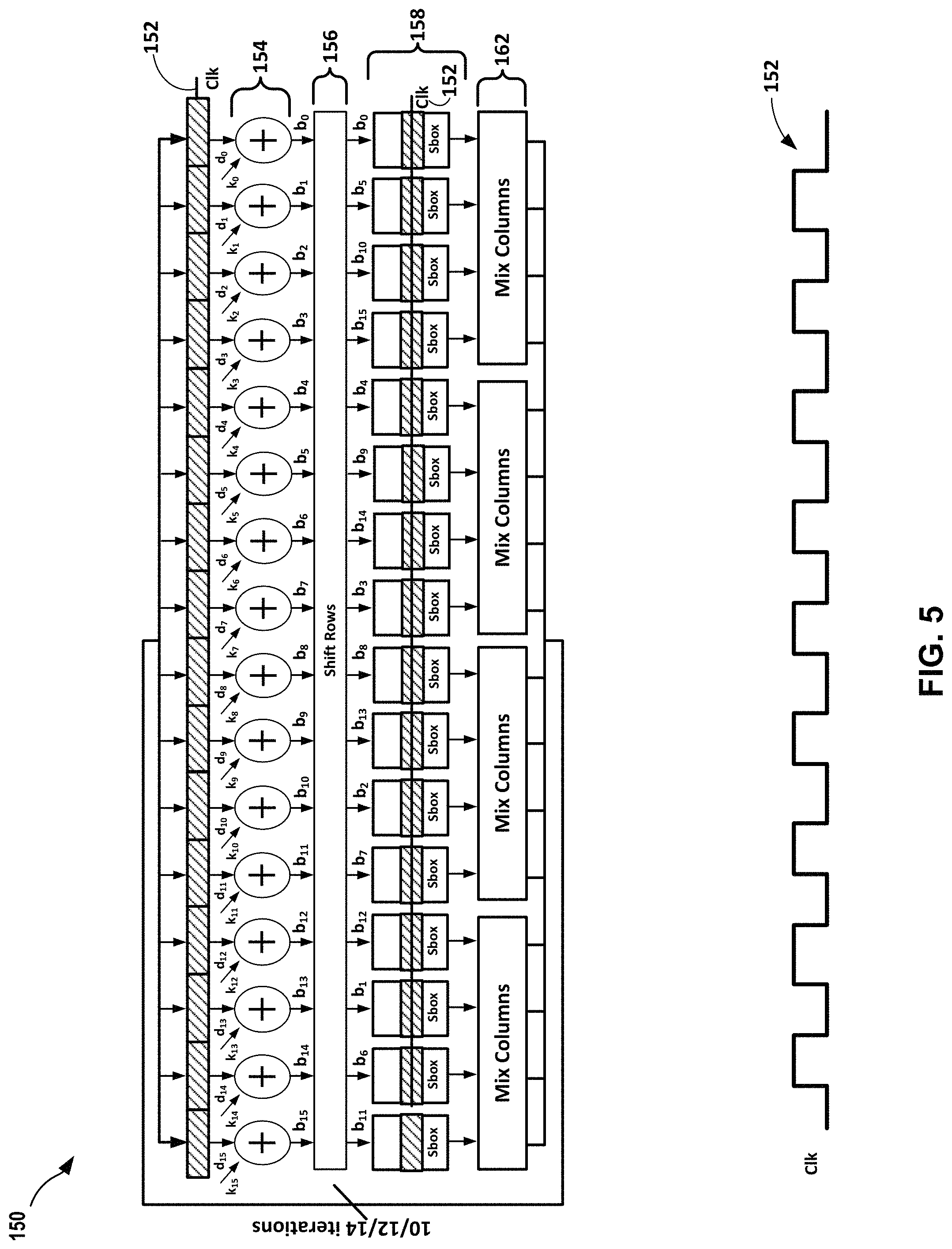 Patent US11775448 Figure 6 – System on a chip (SOC) communications to prevent direct memory access (DMA) attacks