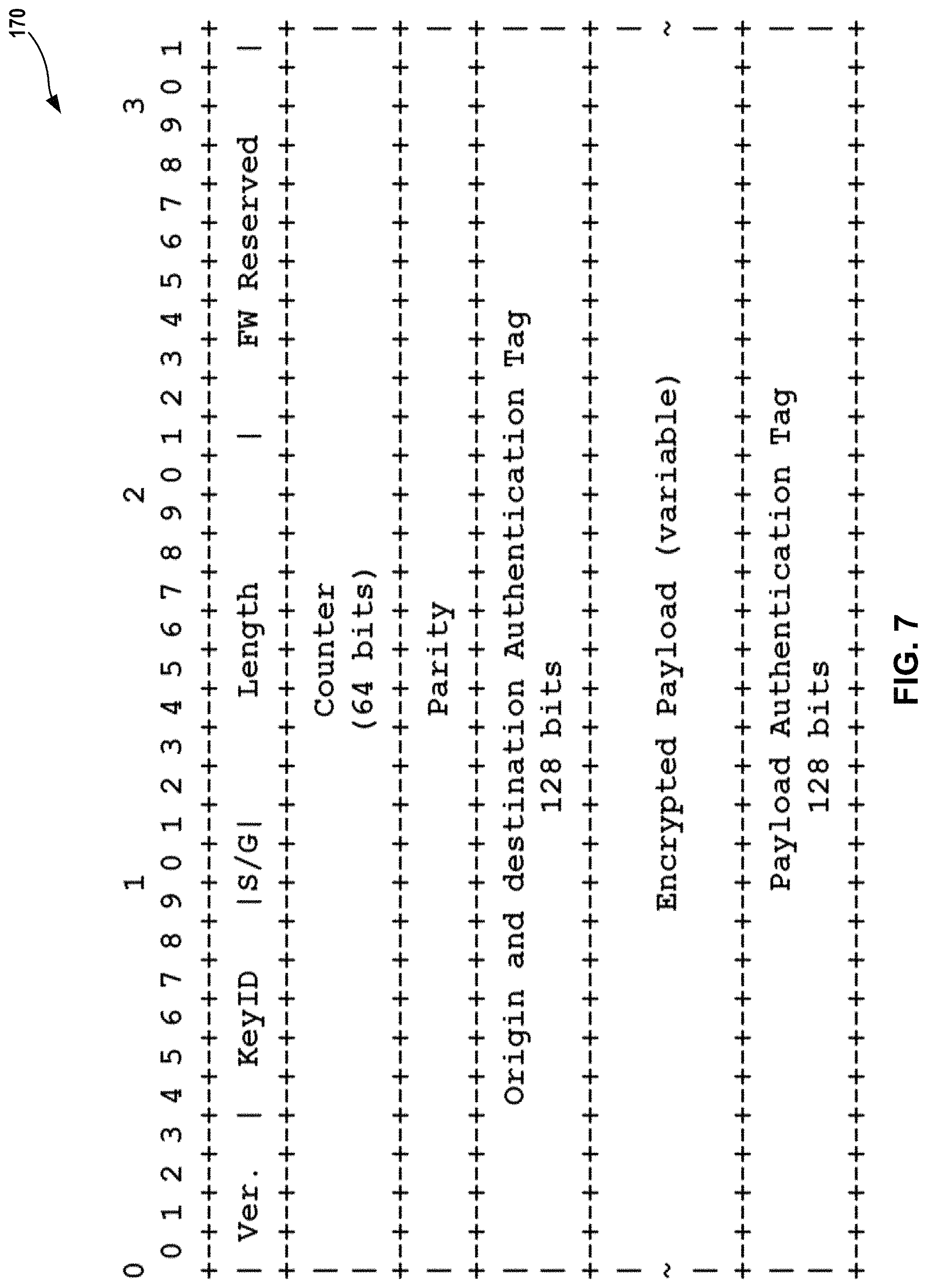 Patent US11775448 Figure 8 – System on a chip (SOC) communications to prevent direct memory access (DMA) attacks