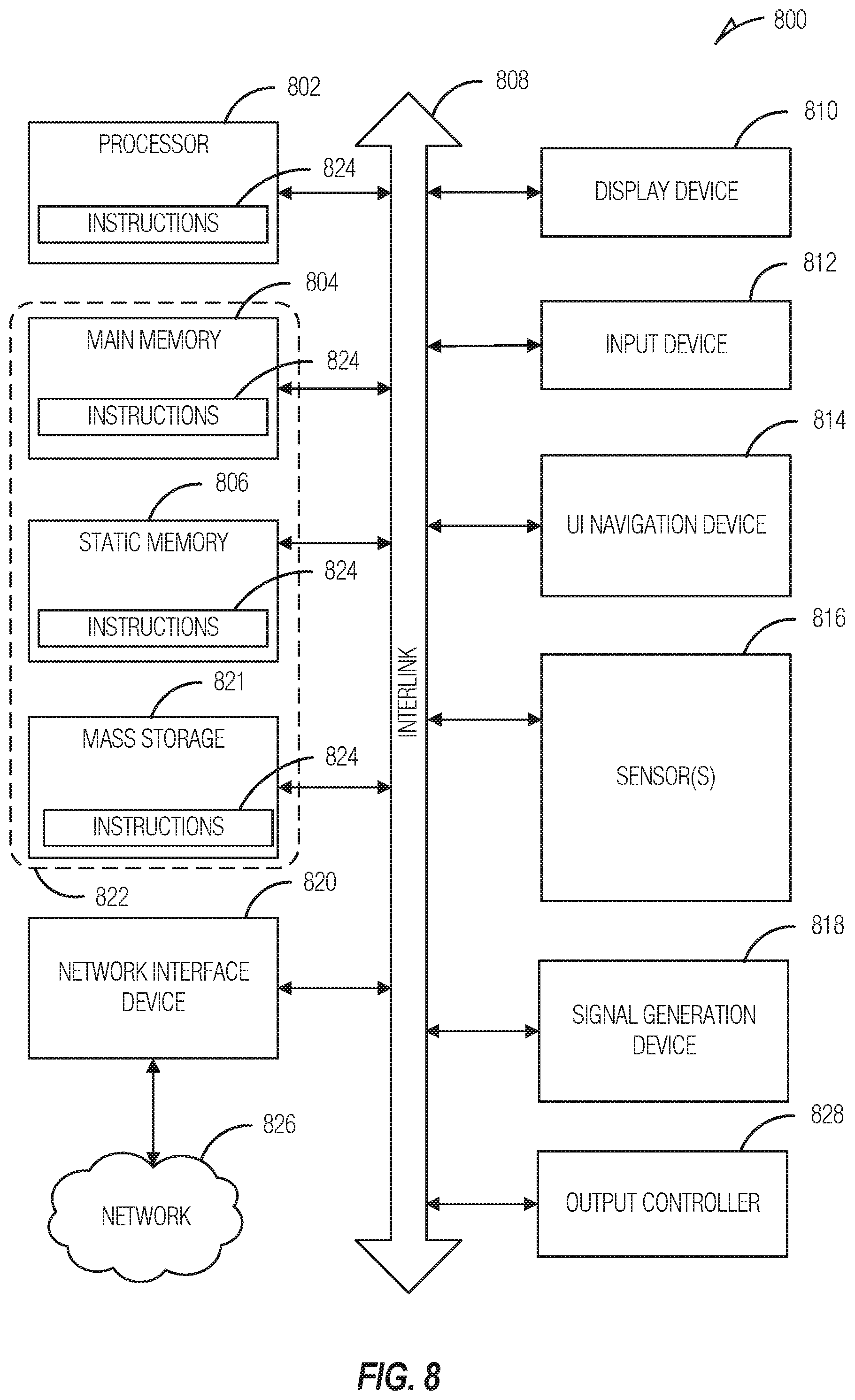 Patent US11775449 Figure 8 – Increased efficiency obfuscated logical-to-physical map management