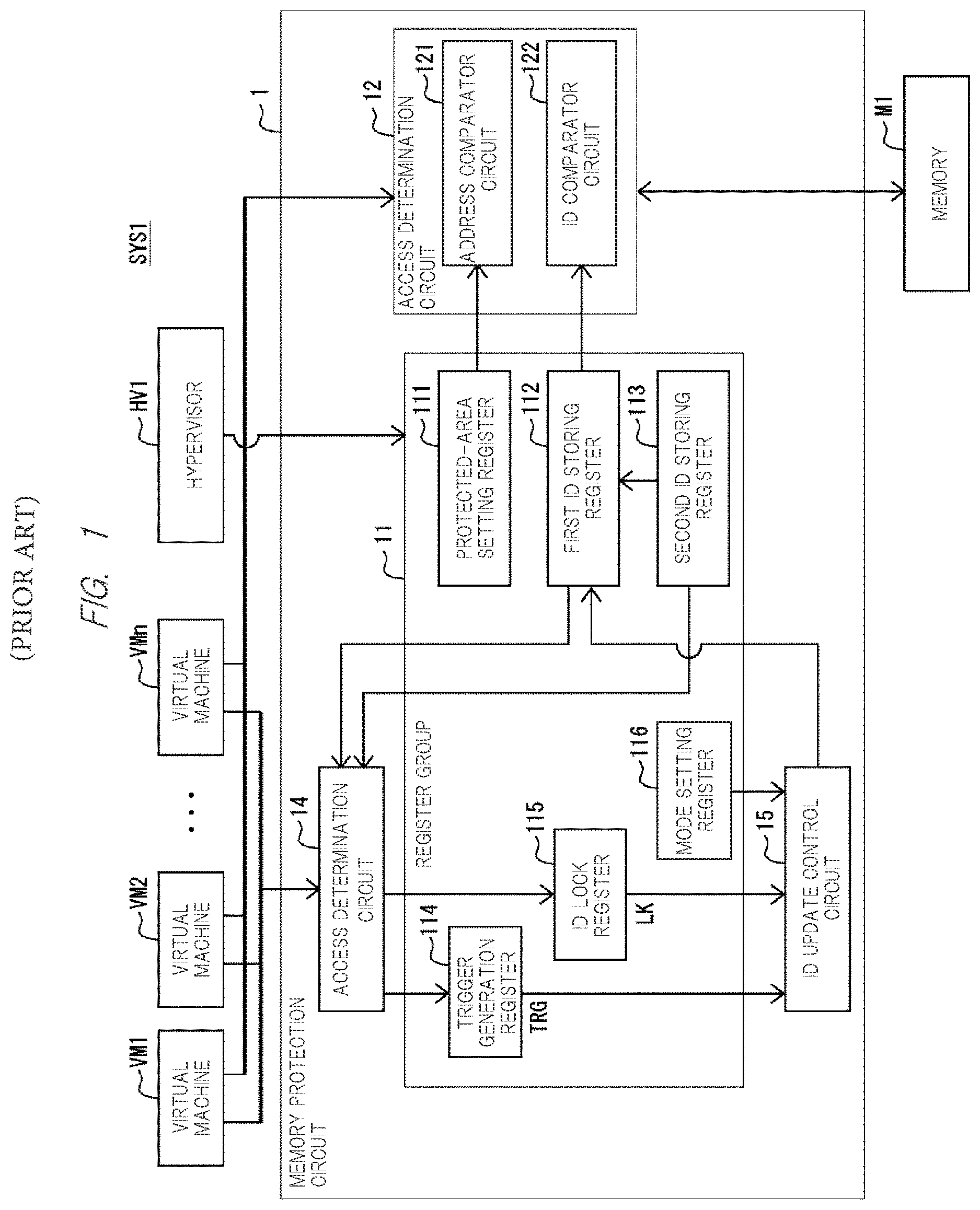Patent US11775450 Figure 1 – Memory protection circuit and memory protection method
