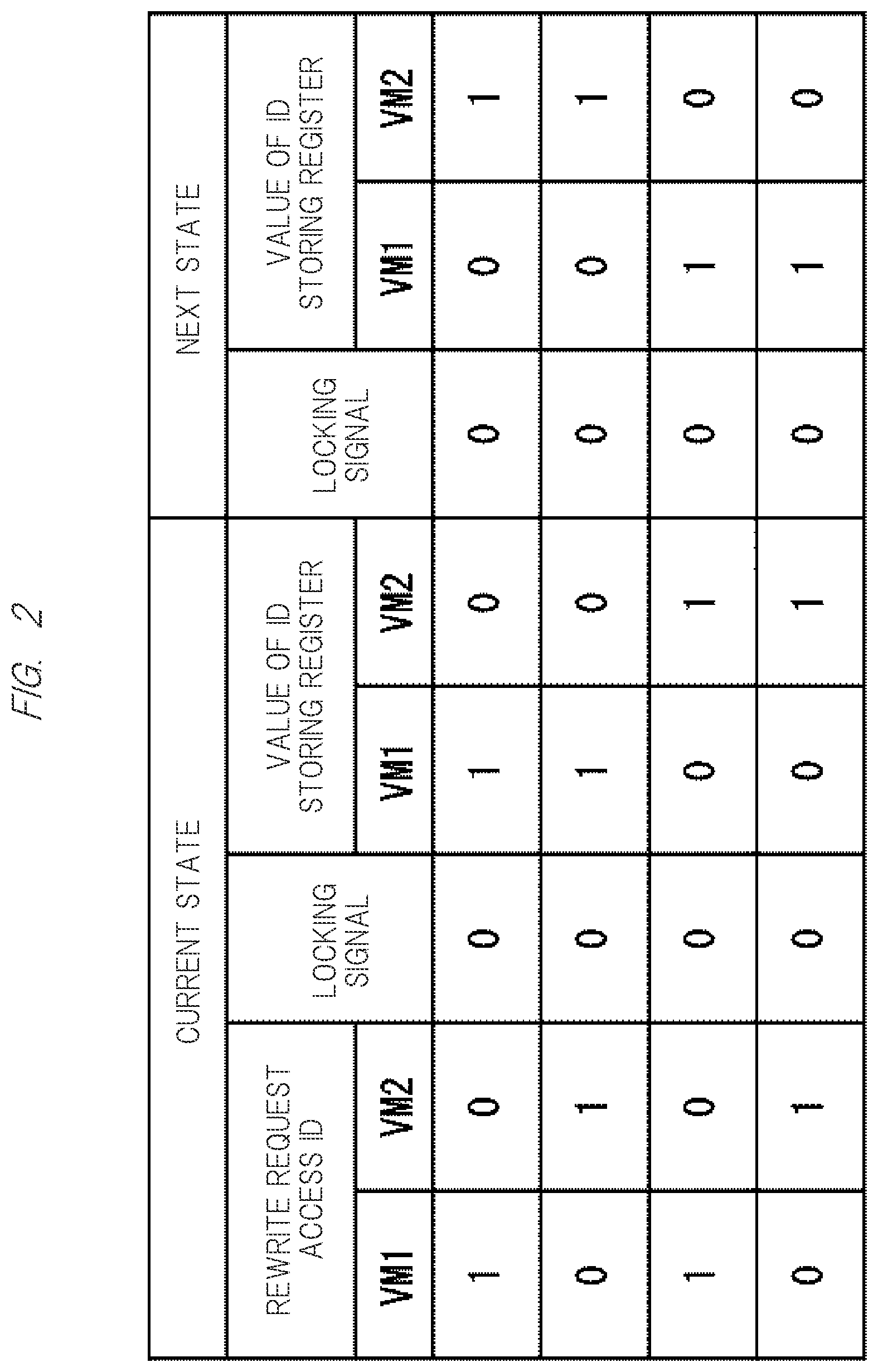 Patent US11775450 Figure 2 – Memory protection circuit and memory protection method