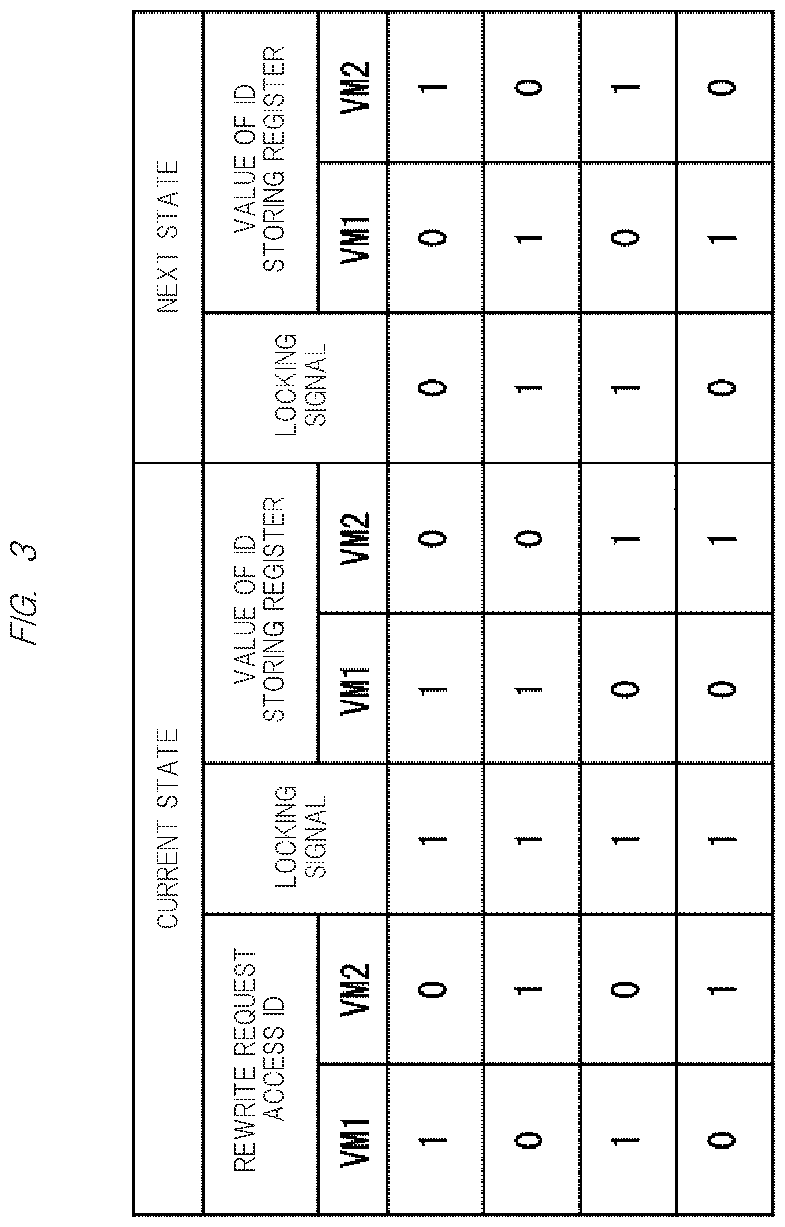 Patent US11775450 Figure 3 – Memory protection circuit and memory protection method