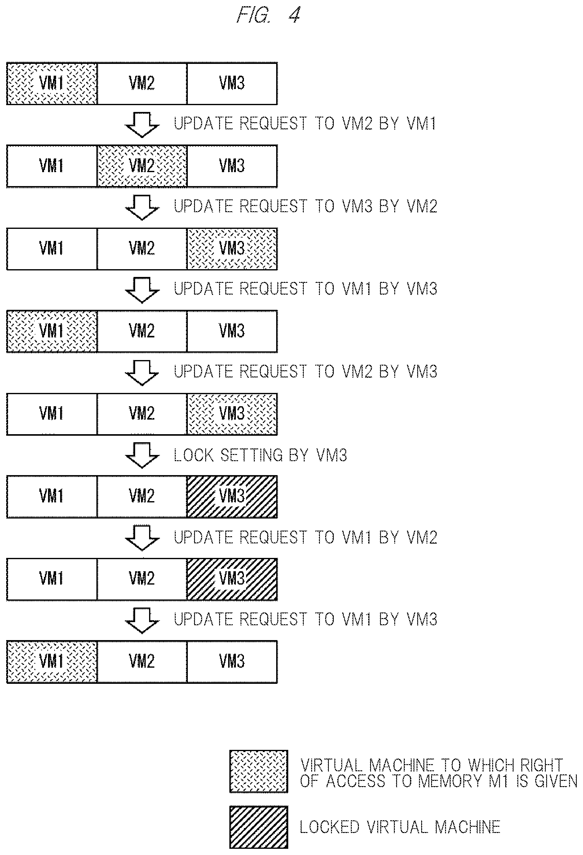 Patent US11775450 Figure 4 – Memory protection circuit and memory protection method