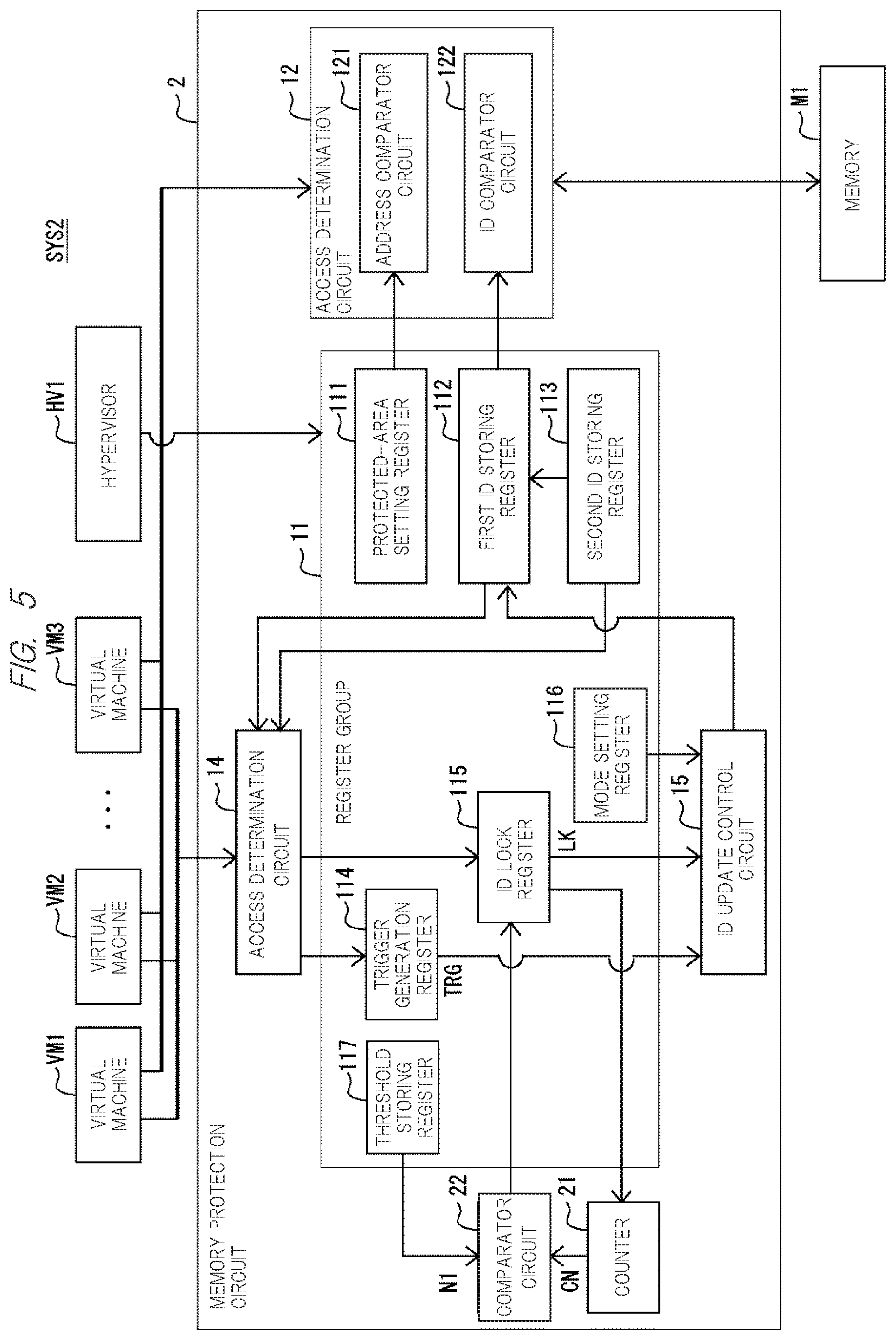Patent US11775450 Figure 5 – Memory protection circuit and memory protection method