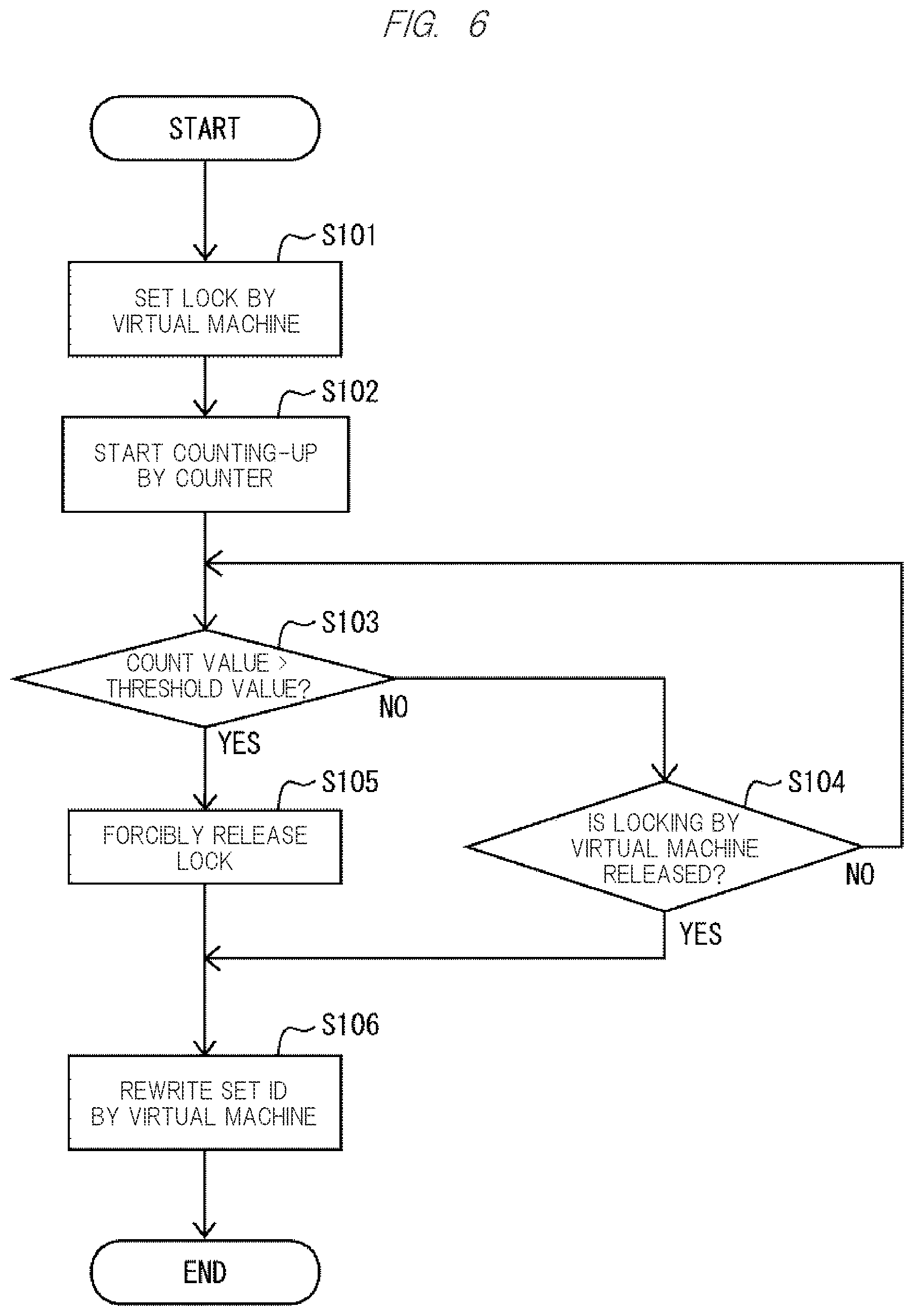 Patent US11775450 Figure 6 – Memory protection circuit and memory protection method