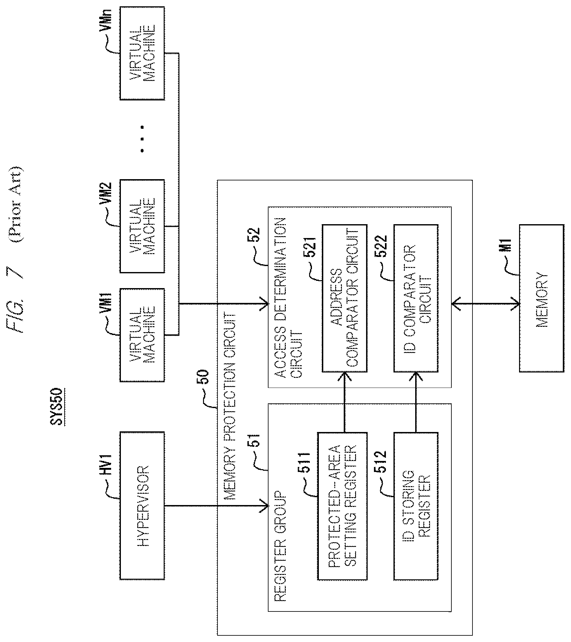 Patent US11775450 Figure 7 – Memory protection circuit and memory protection method