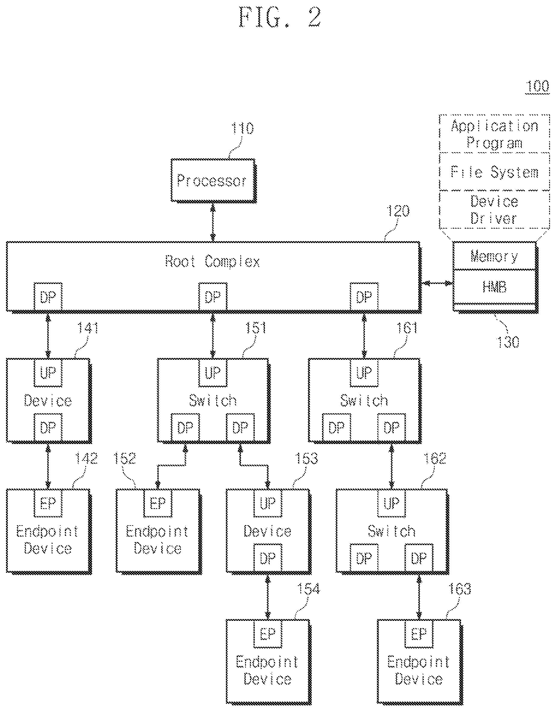 Patent US11775451 Figure 2 – Computing system for reducing latency between serially connected electronic devices