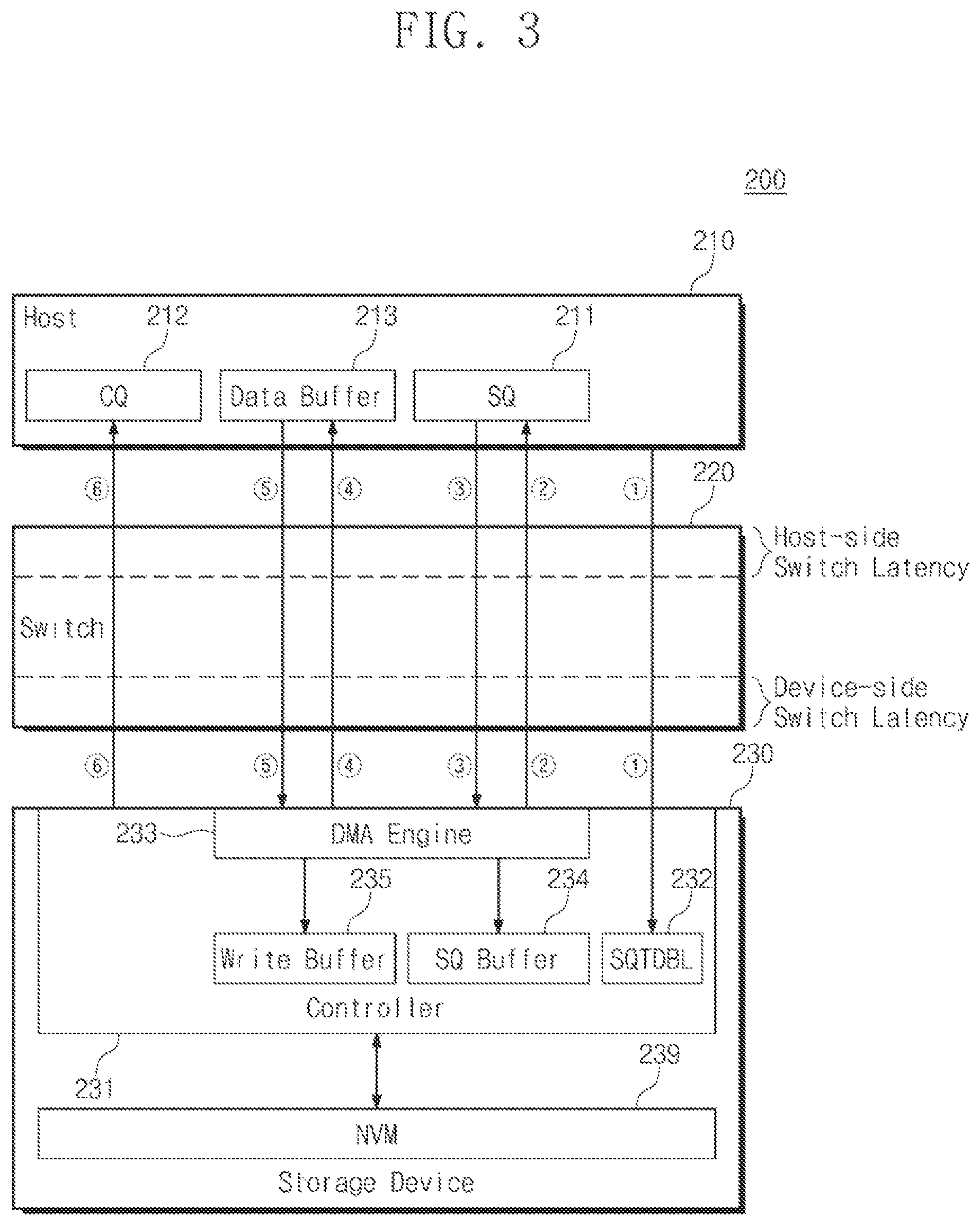 Patent US11775451 Figure 3 – Computing system for reducing latency between serially connected electronic devices