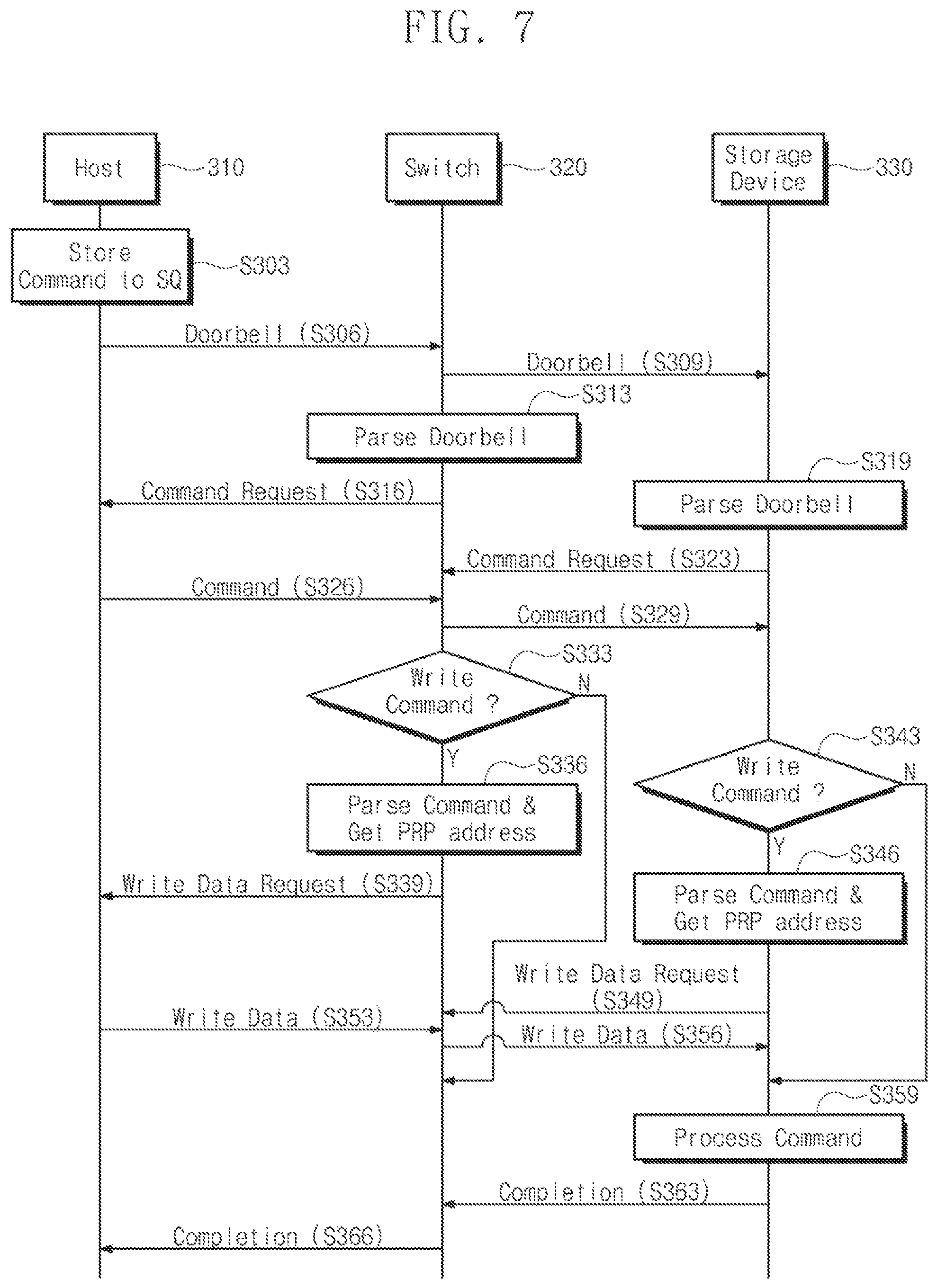 Patent US11775451 Figure 7 – Computing system for reducing latency between serially connected electronic devices