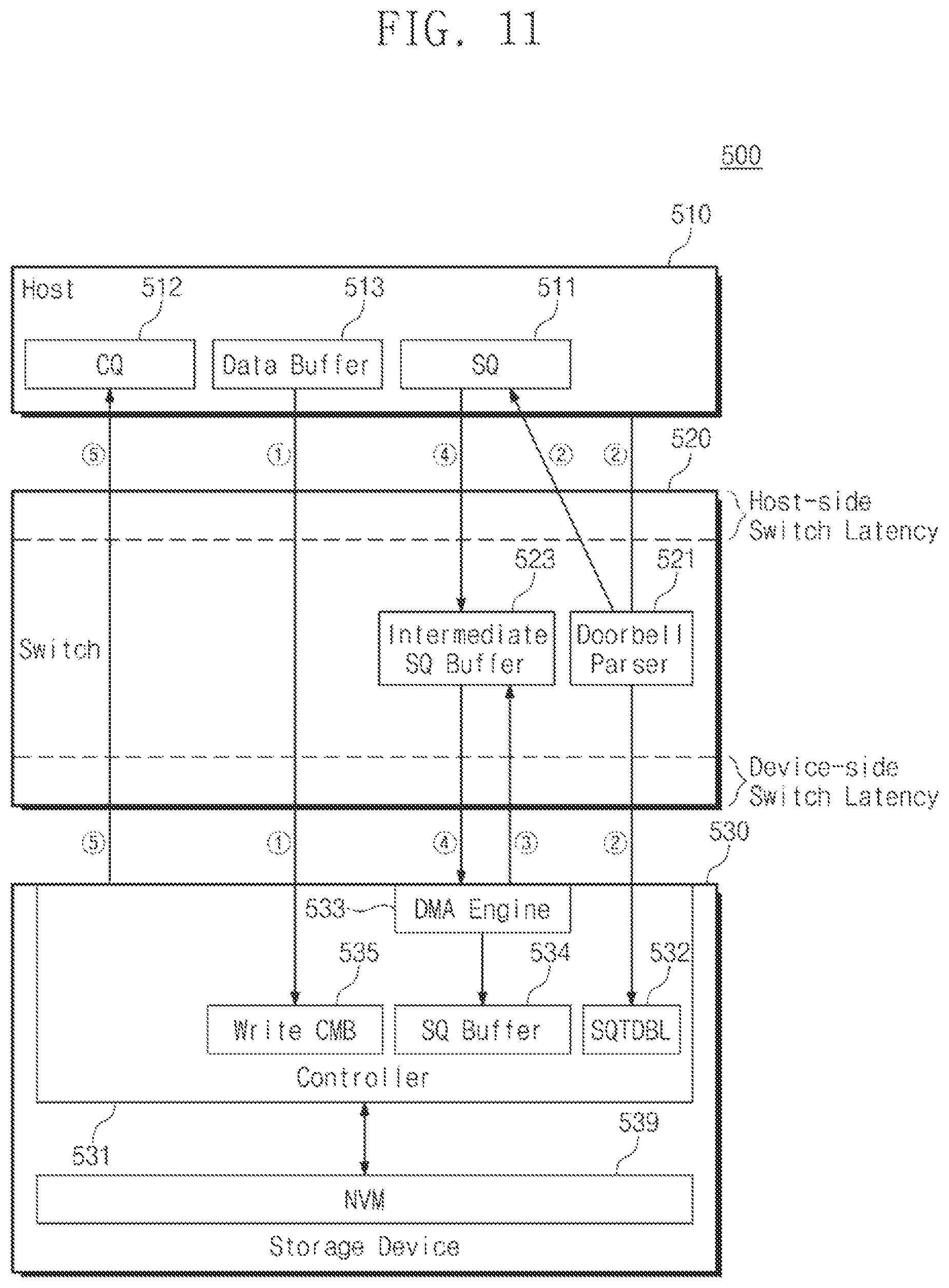 Patent US11775451 Figure 11 – Computing system for reducing latency between serially connected electronic devices