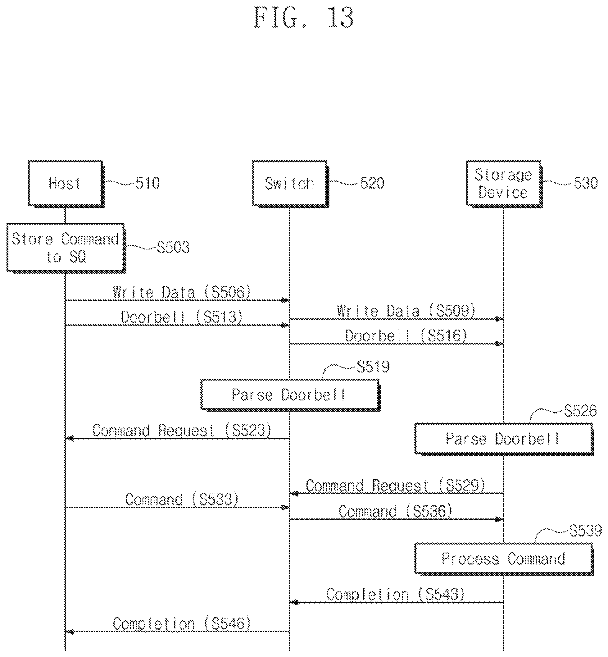 Patent US11775451 Figure 13 – Computing system for reducing latency between serially connected electronic devices