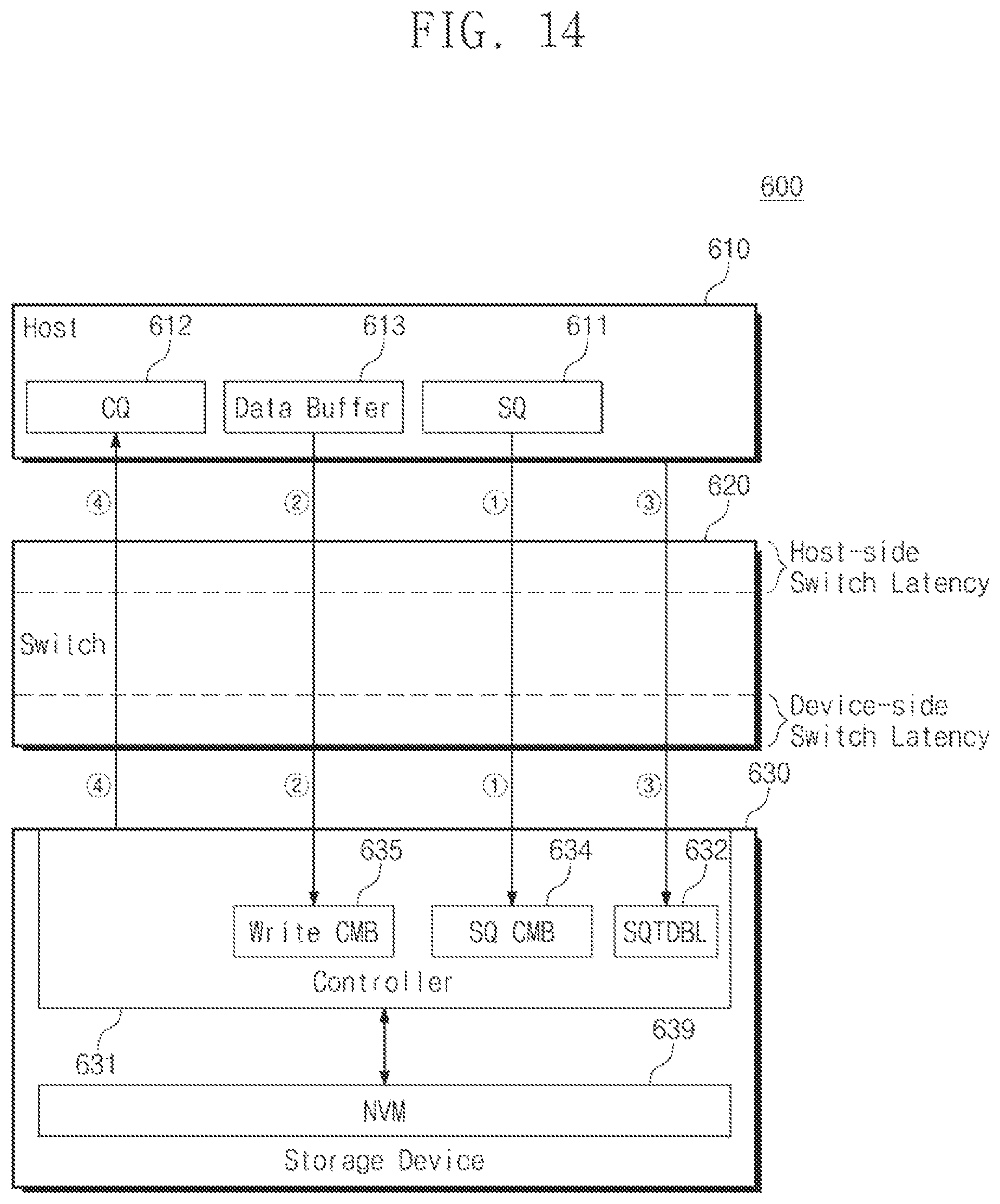 Patent US11775451 Figure 14 – Computing system for reducing latency between serially connected electronic devices