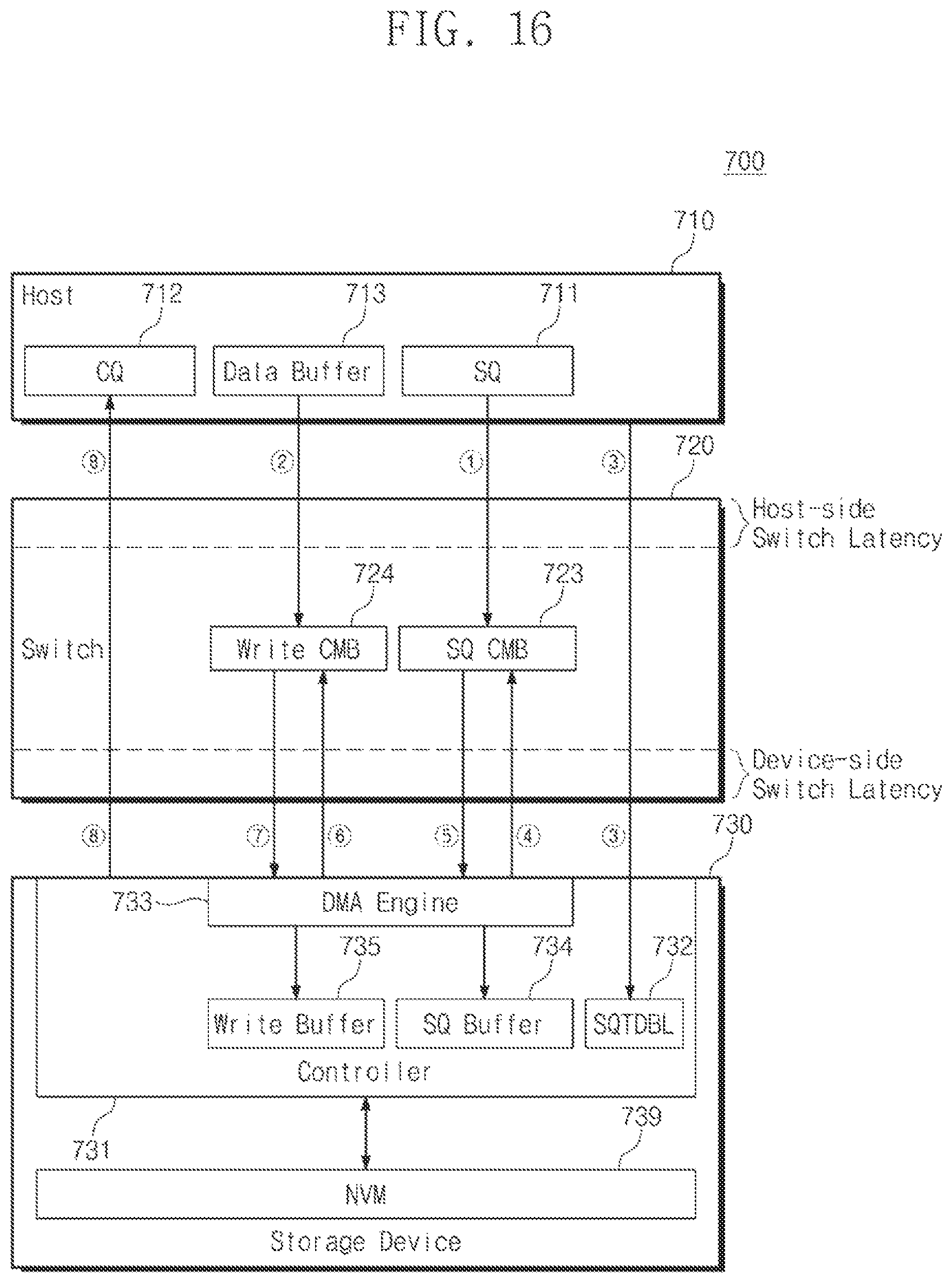 Patent US11775451 Figure 16 – Computing system for reducing latency between serially connected electronic devices