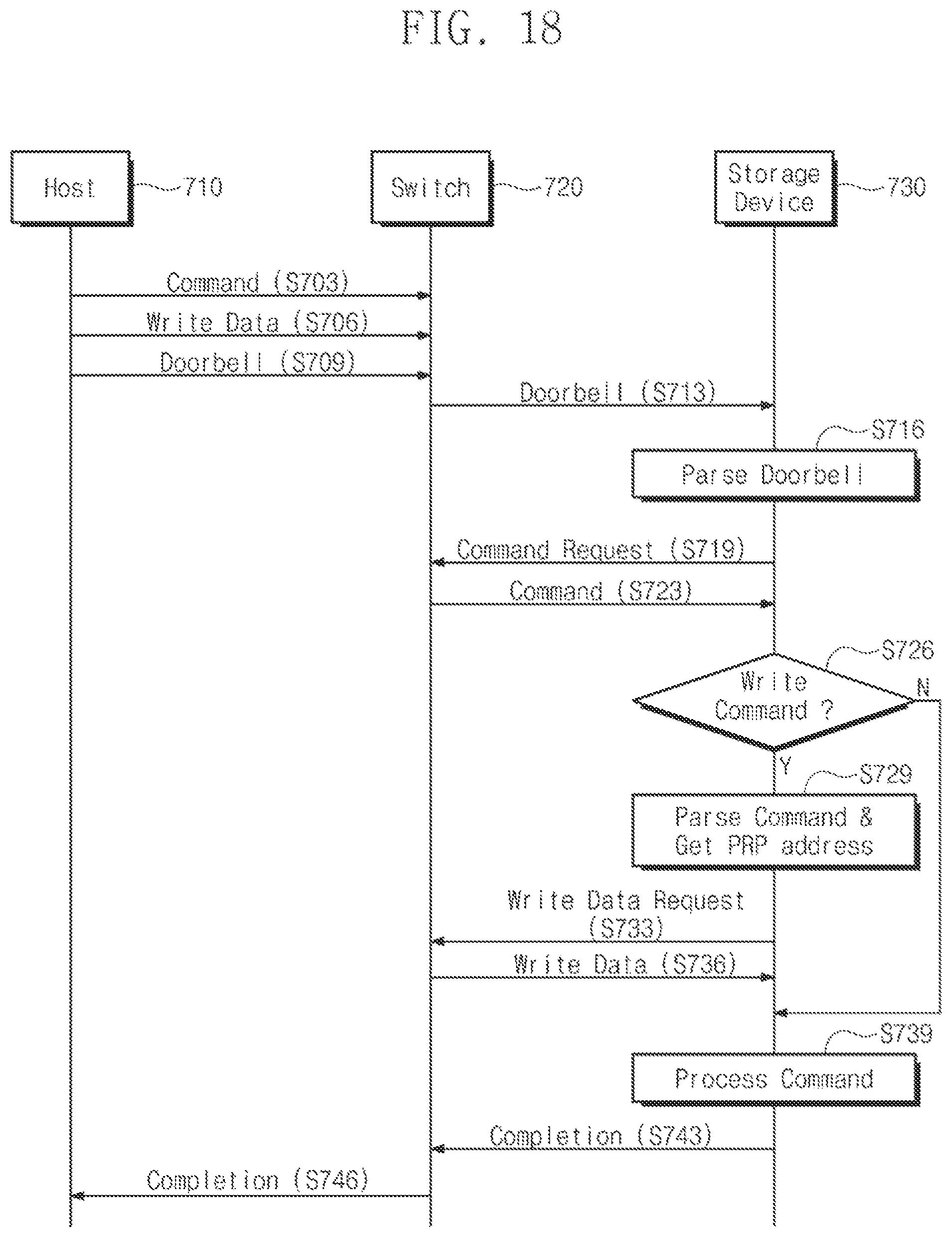 Patent US11775451 Figure 18 – Computing system for reducing latency between serially connected electronic devices