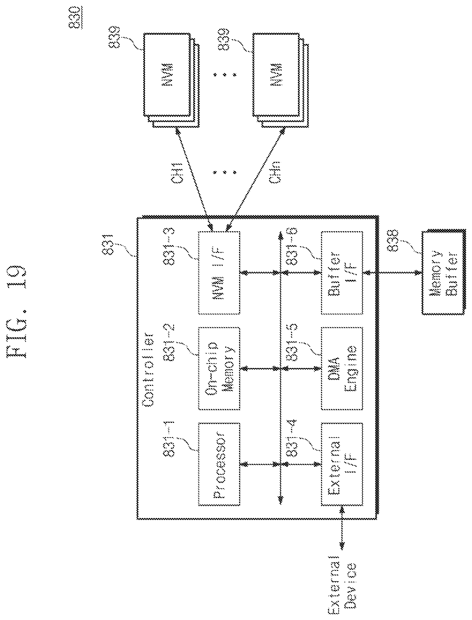 Patent US11775451 Figure 19 – Computing system for reducing latency between serially connected electronic devices