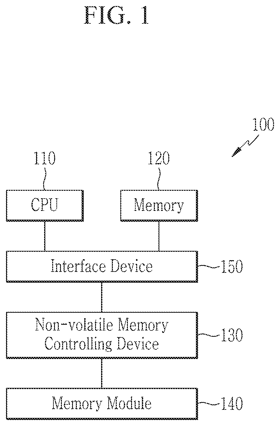 Patent US11775452 Figure 1 – Non-volatile memory controller device and non-volatile memory device