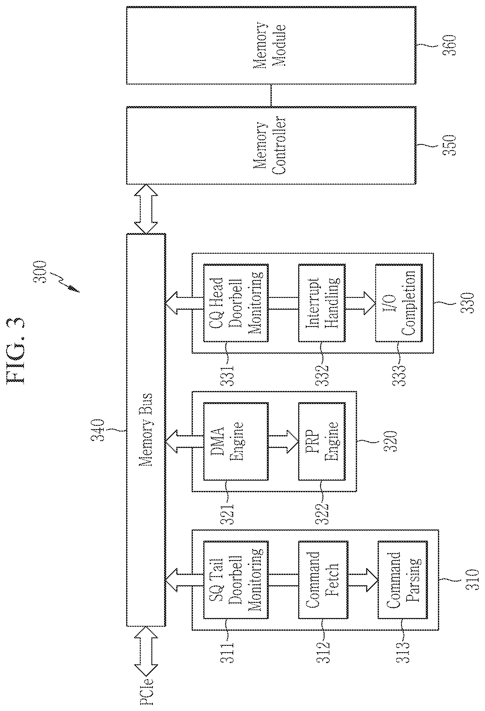 Patent US11775452 Figure 3 – Non-volatile memory controller device and non-volatile memory device