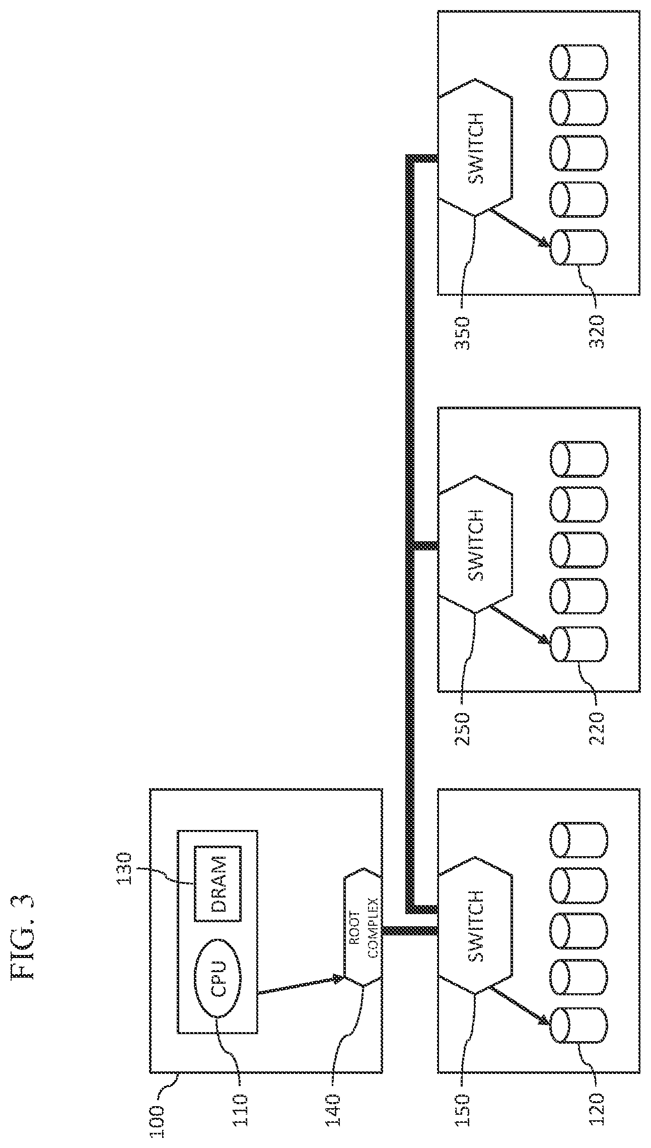 Patent US11775454 Figure 3 – Mechanism to autonomously manage SSDs in an array