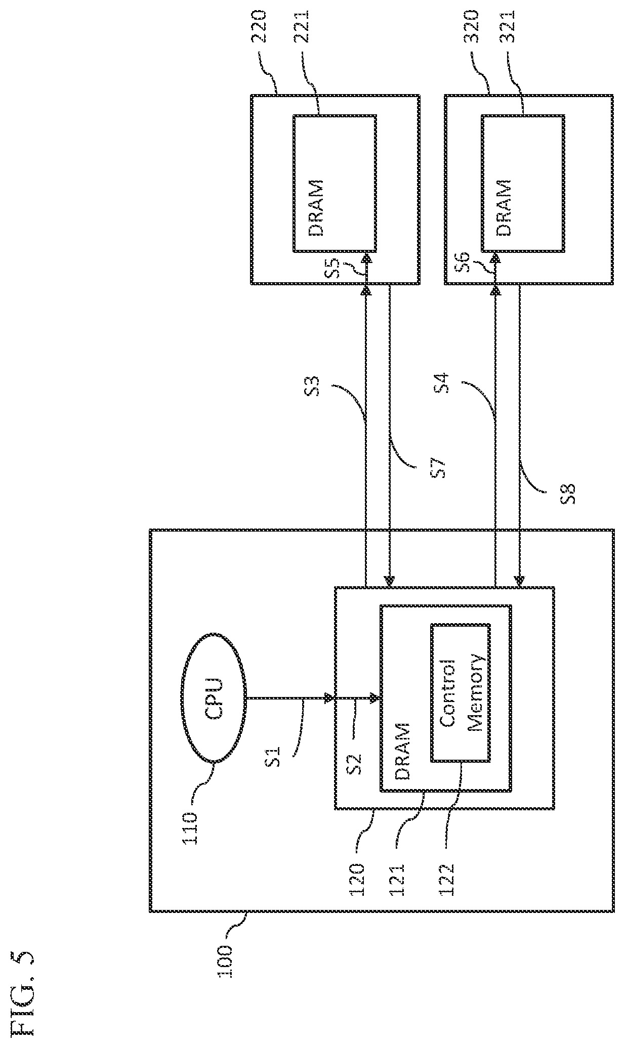 Patent US11775454 Figure 5 – Mechanism to autonomously manage SSDs in an array