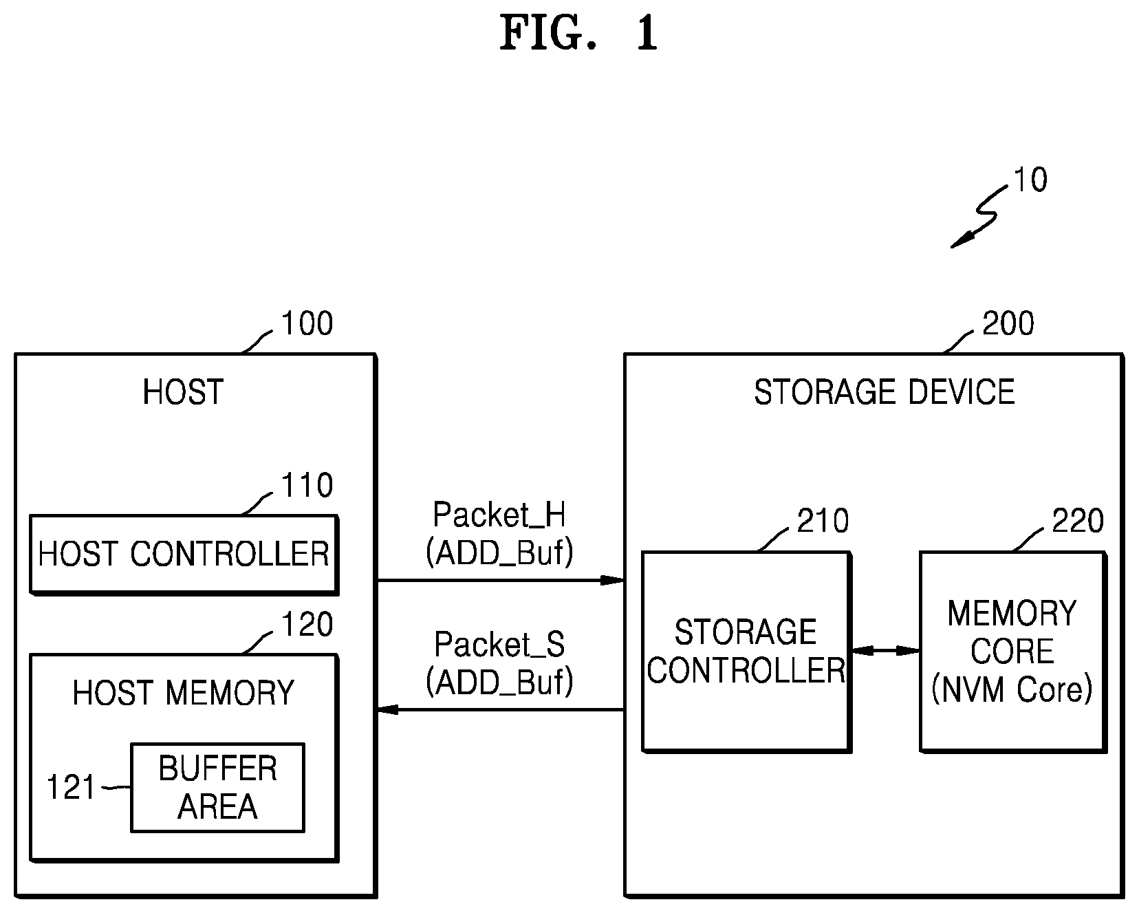 Patent US11775455 — Storage device for interfacing with host and method of operating the host and the storage device — Figure 1