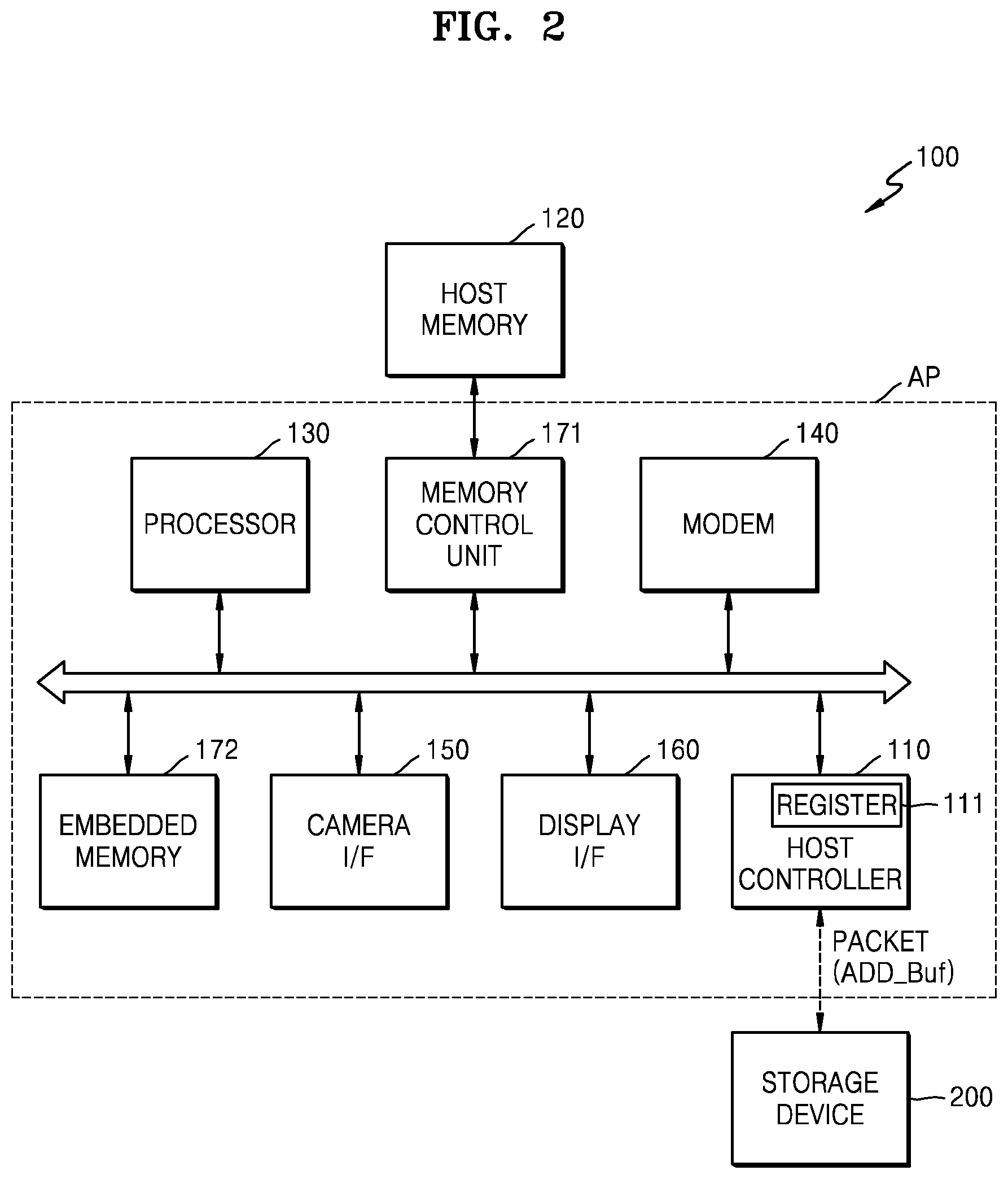Patent US11775455 Figure 2 – Storage device for interfacing with host and method of operating the host and the storage device